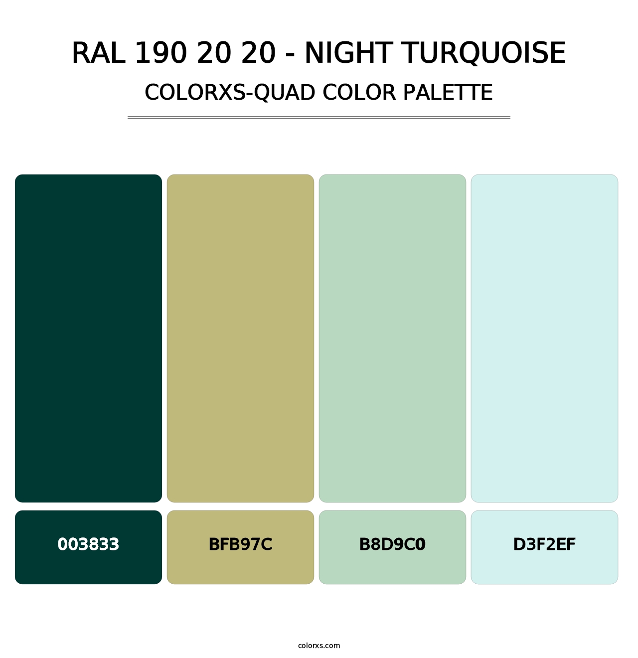 RAL 190 20 20 - Night Turquoise - Colorxs Quad Palette