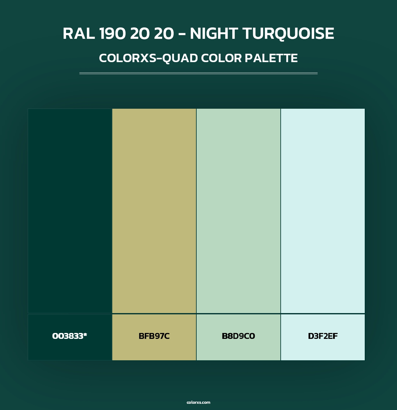 RAL 190 20 20 - Night Turquoise - Colorxs Quad Palette