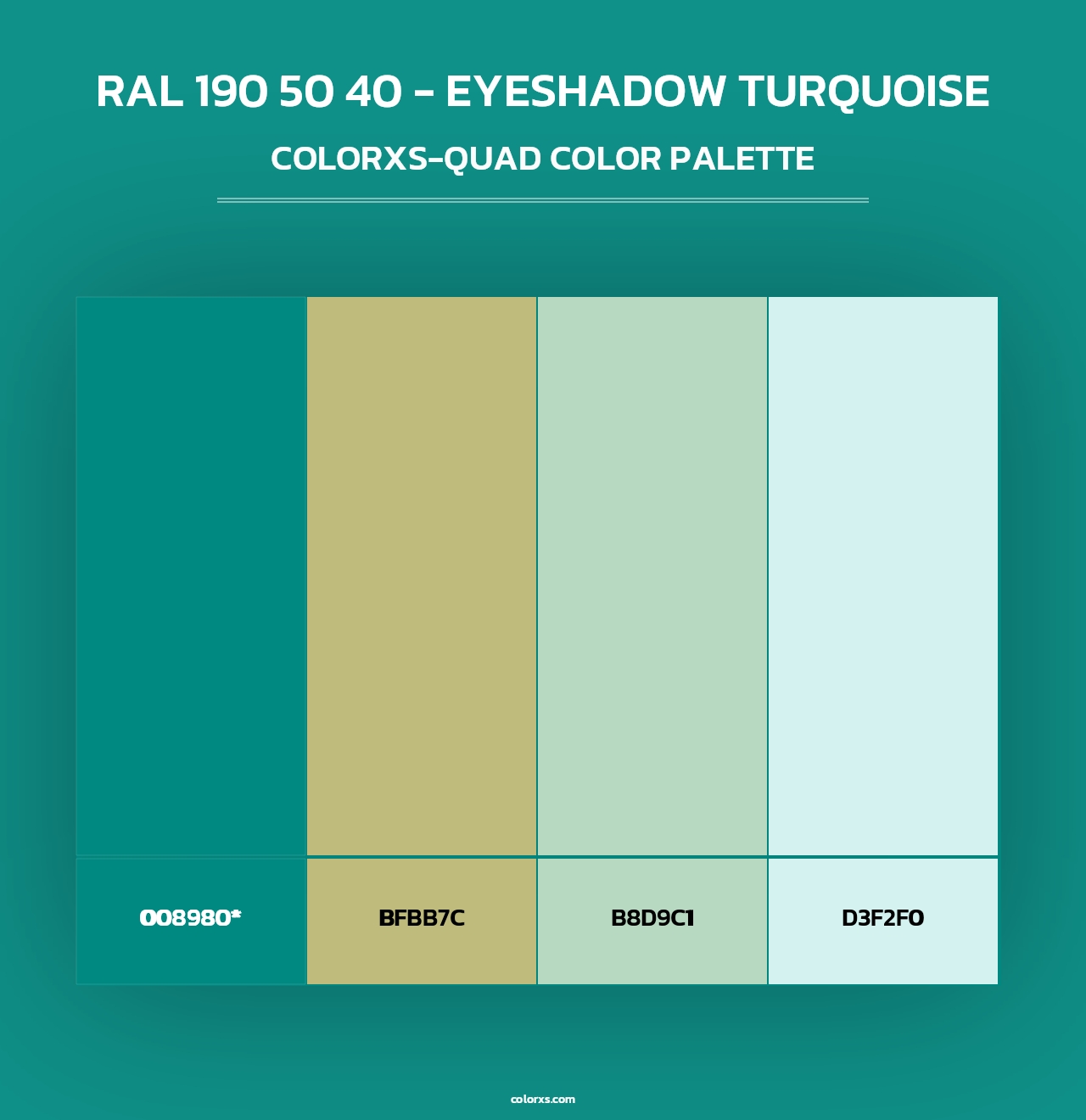 RAL 190 50 40 - Eyeshadow Turquoise - Colorxs Quad Palette