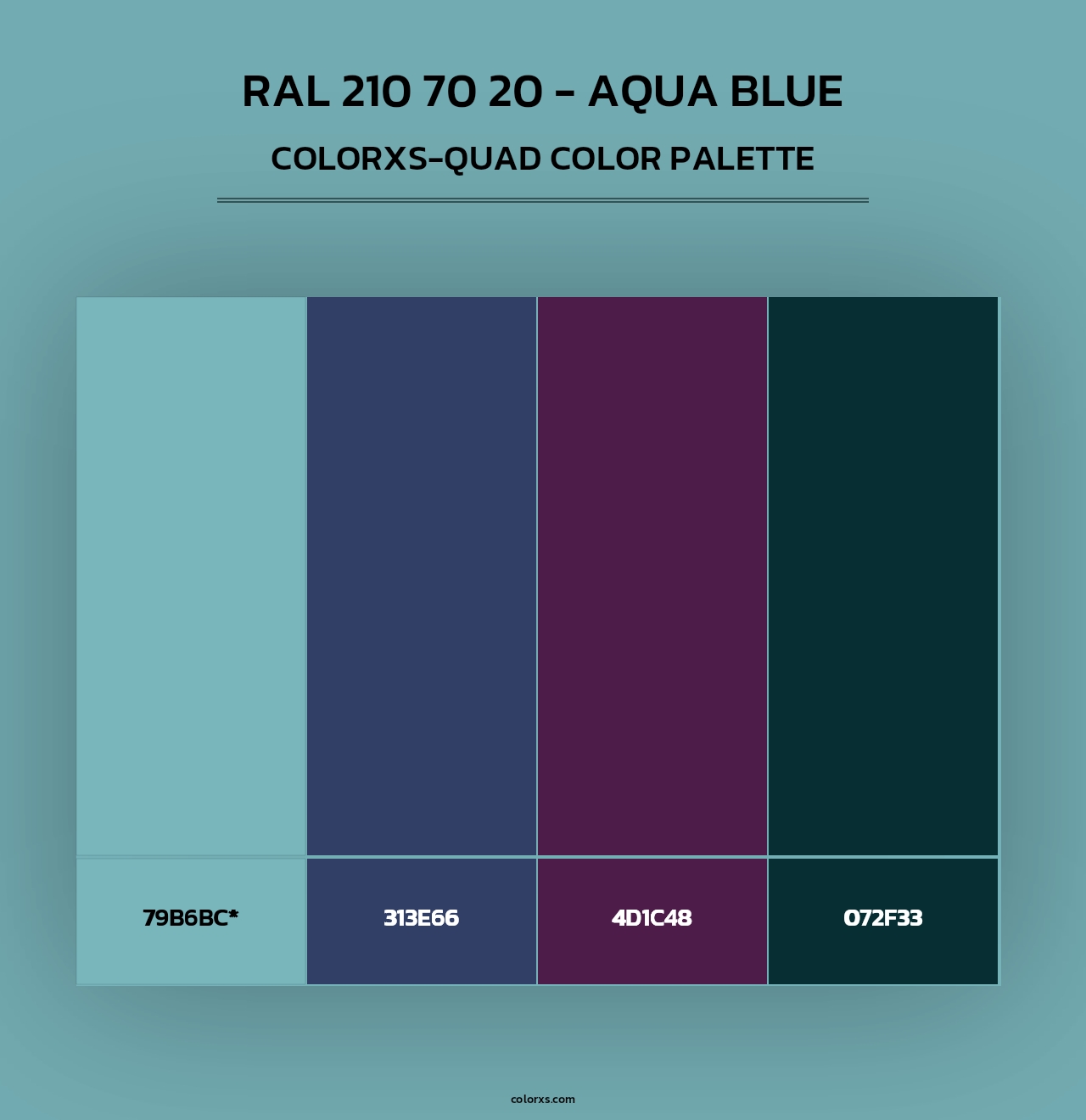 RAL 210 70 20 - Aqua Blue - Colorxs Quad Palette