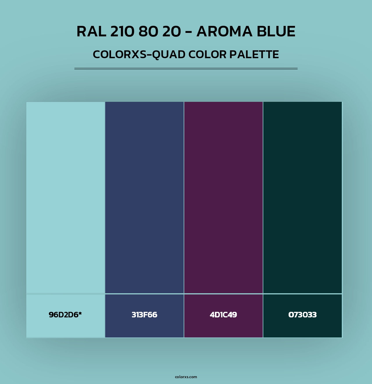 RAL 210 80 20 - Aroma Blue - Colorxs Quad Palette