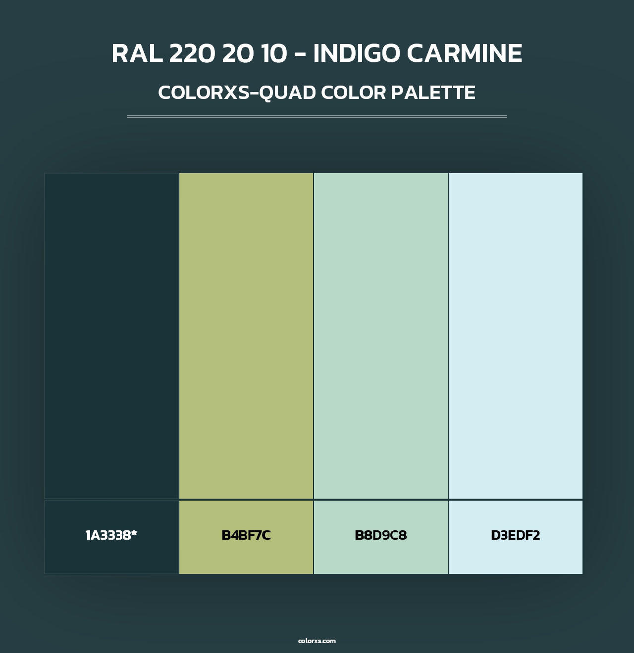 RAL 220 20 10 - Indigo Carmine - Colorxs Quad Palette