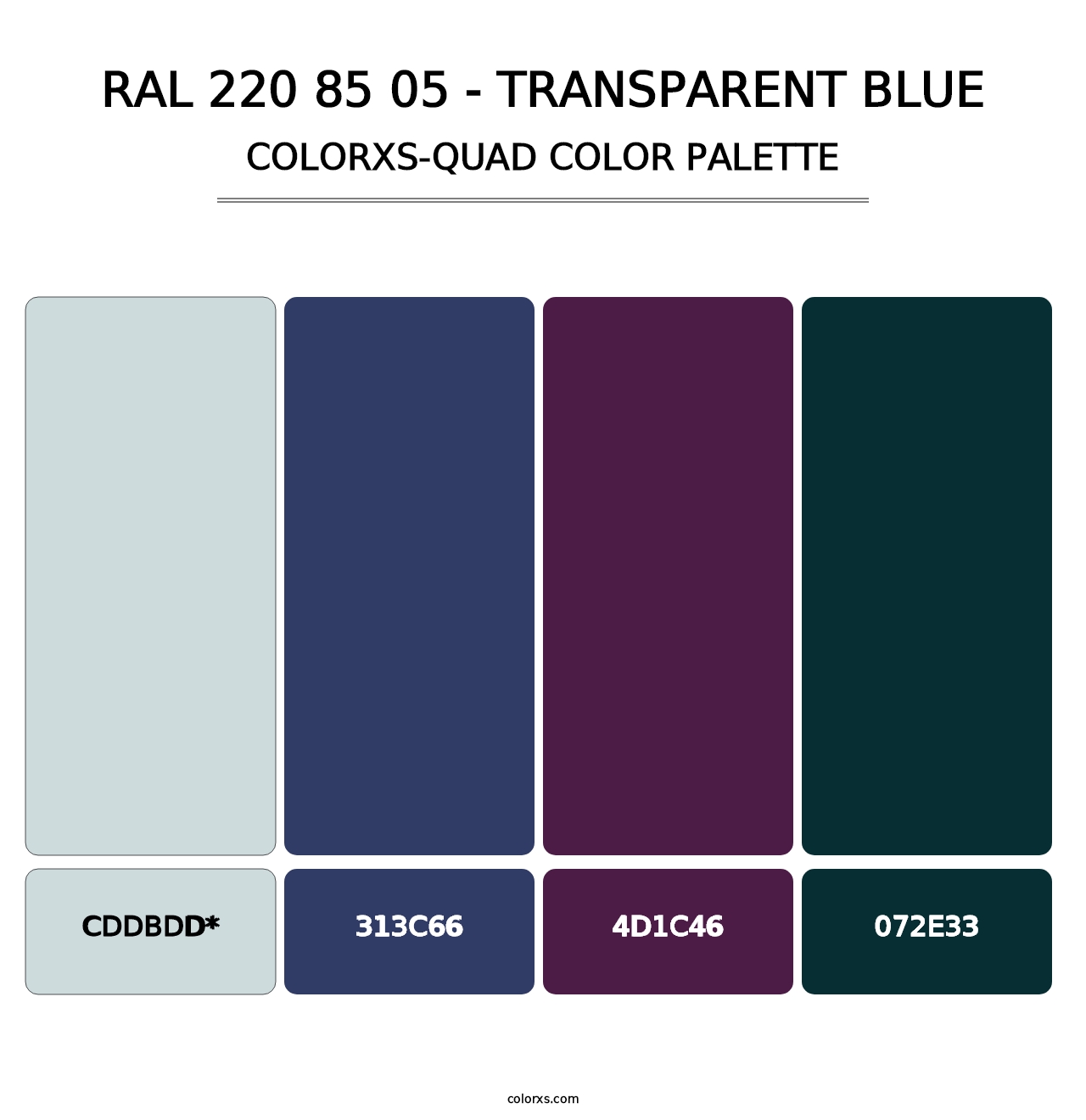 RAL 220 85 05 - Transparent Blue - Colorxs Quad Palette