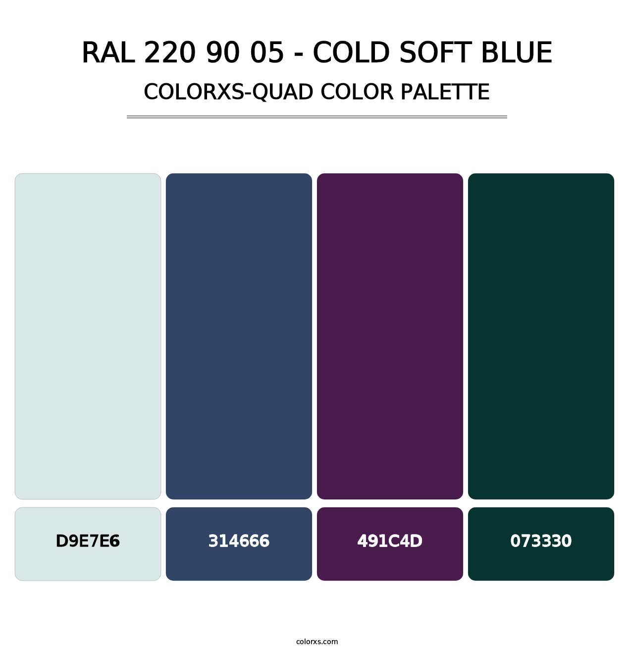 RAL 220 90 05 - Cold Soft Blue - Colorxs Quad Palette
