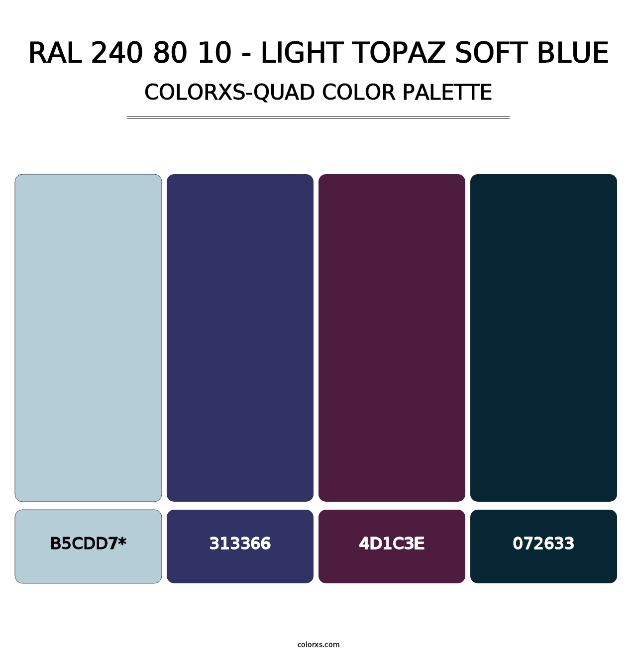 RAL 240 80 10 - Light Topaz Soft Blue - Colorxs Quad Palette