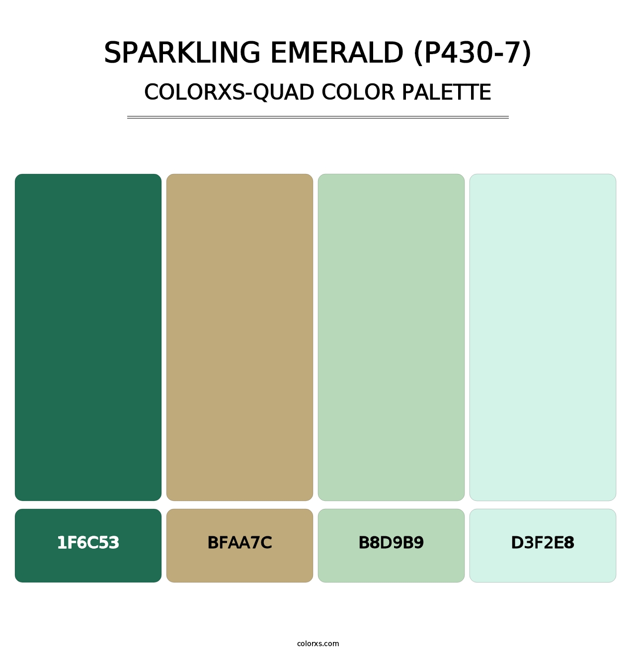 Sparkling Emerald (P430-7) - Colorxs Quad Palette