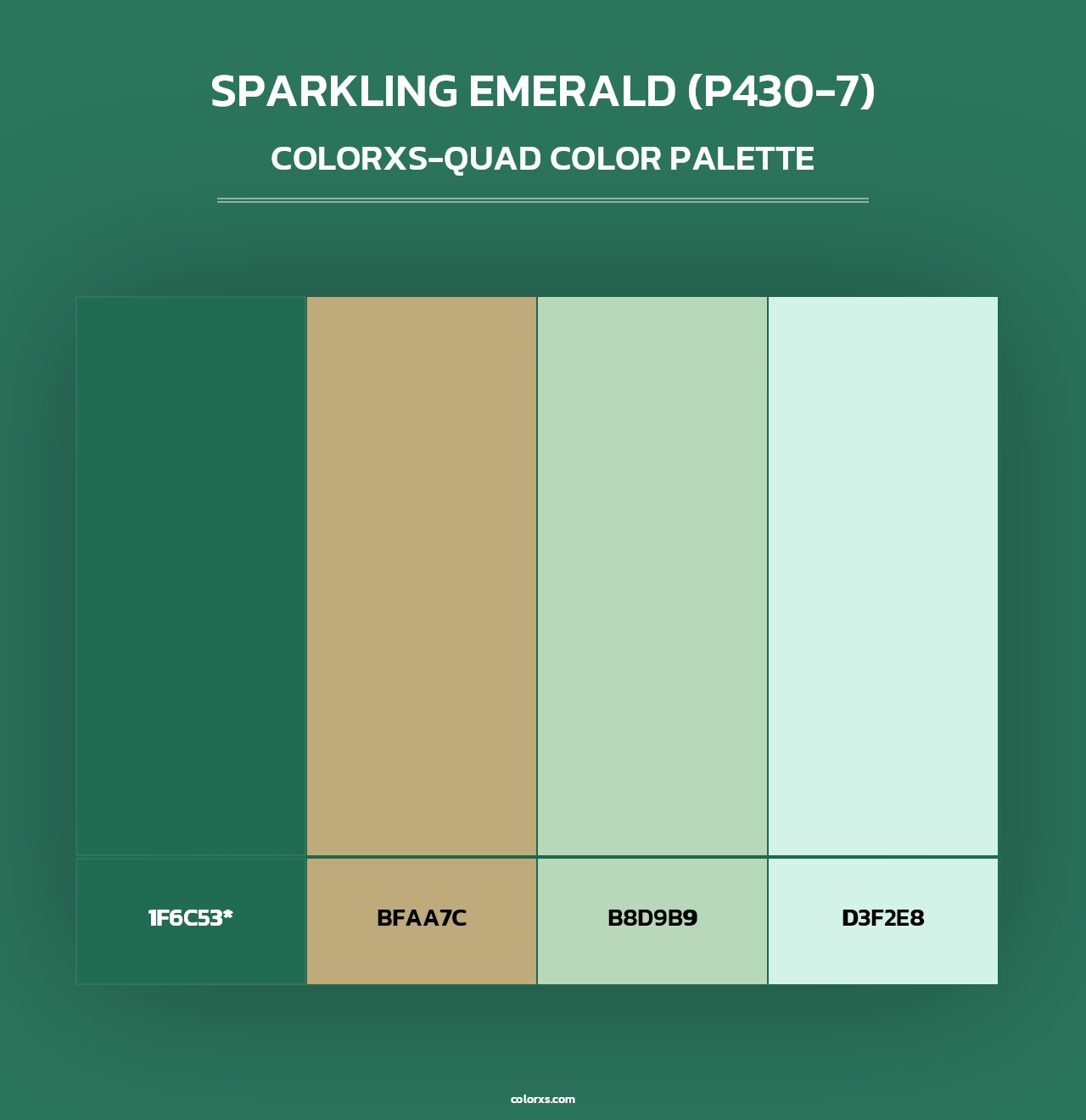 Sparkling Emerald (P430-7) - Colorxs Quad Palette