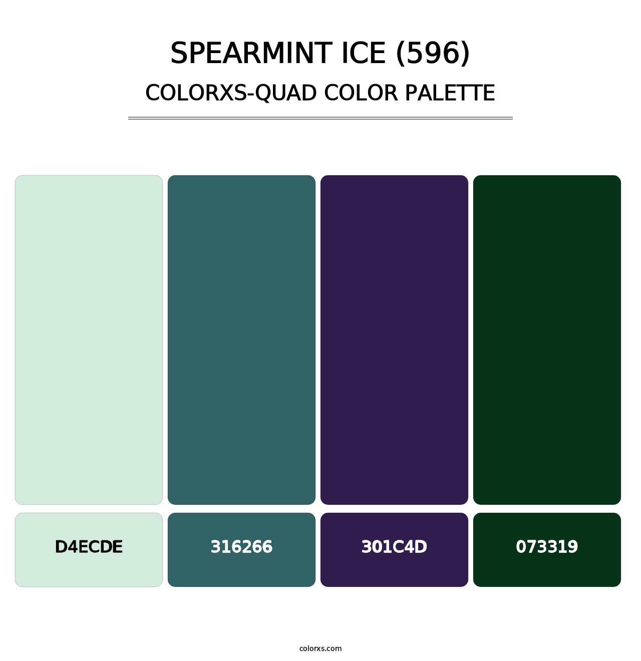 Spearmint Ice (596) - Colorxs Quad Palette