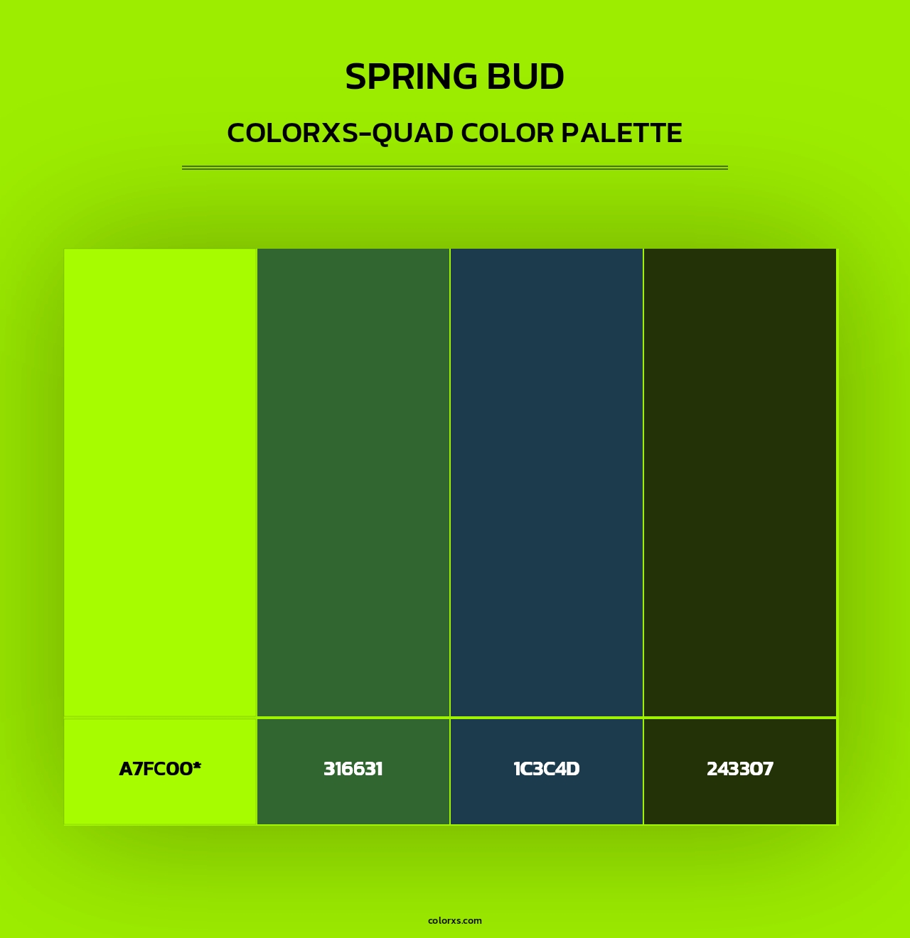 Spring Bud - Colorxs Quad Palette