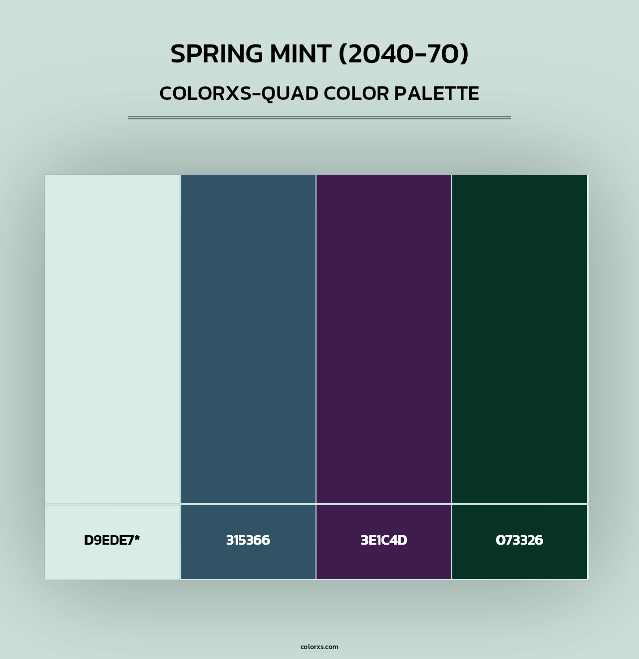 Spring Mint (2040-70) - Colorxs Quad Palette