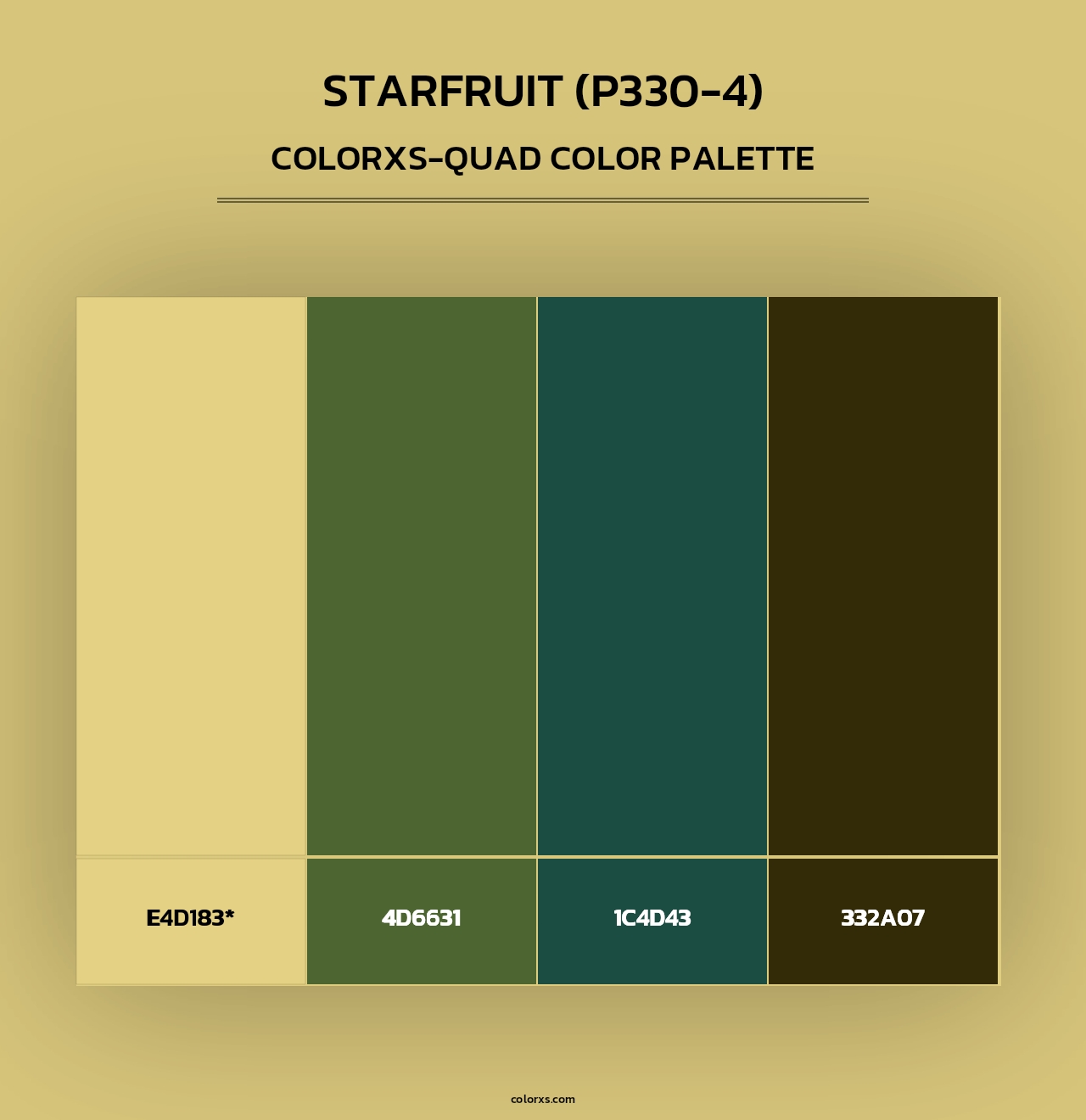 Starfruit (P330-4) - Colorxs Quad Palette