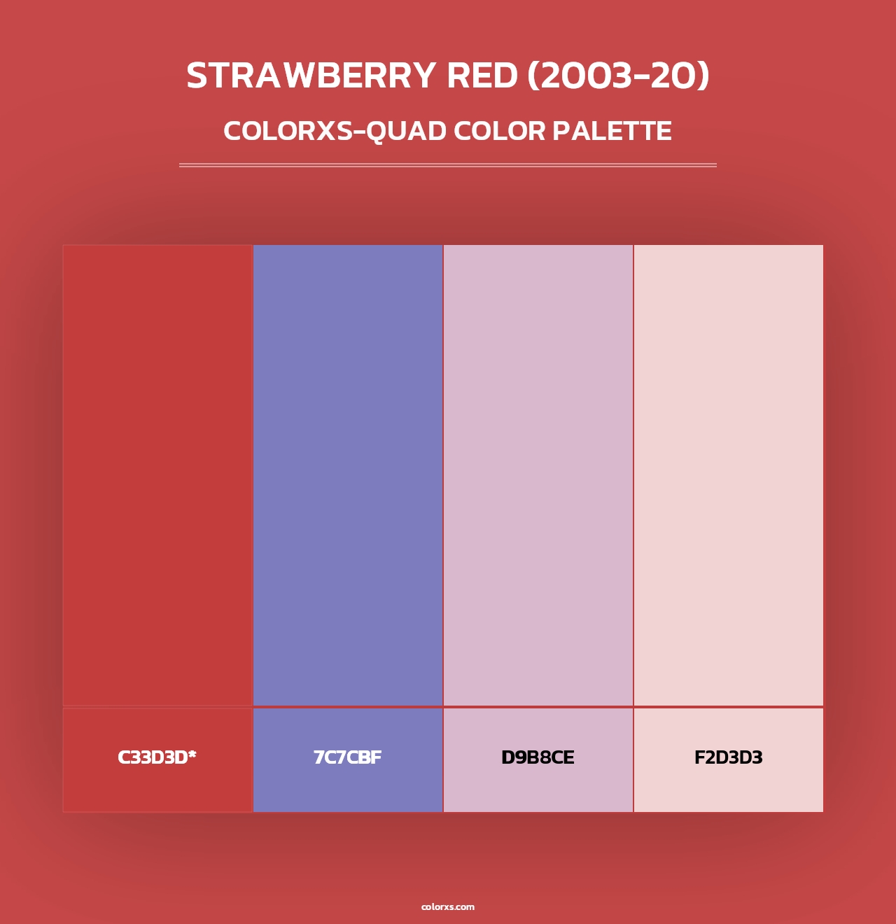 Strawberry Red (2003-20) - Colorxs Quad Palette