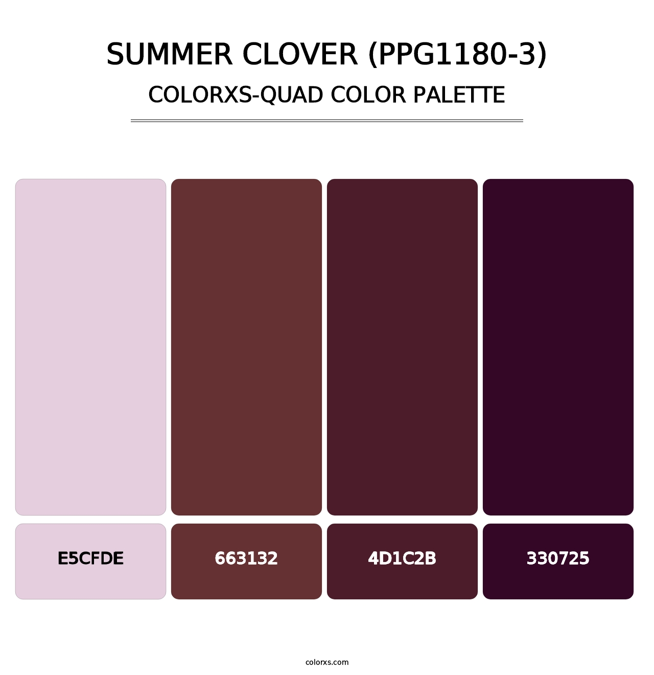 Summer Clover (PPG1180-3) - Colorxs Quad Palette