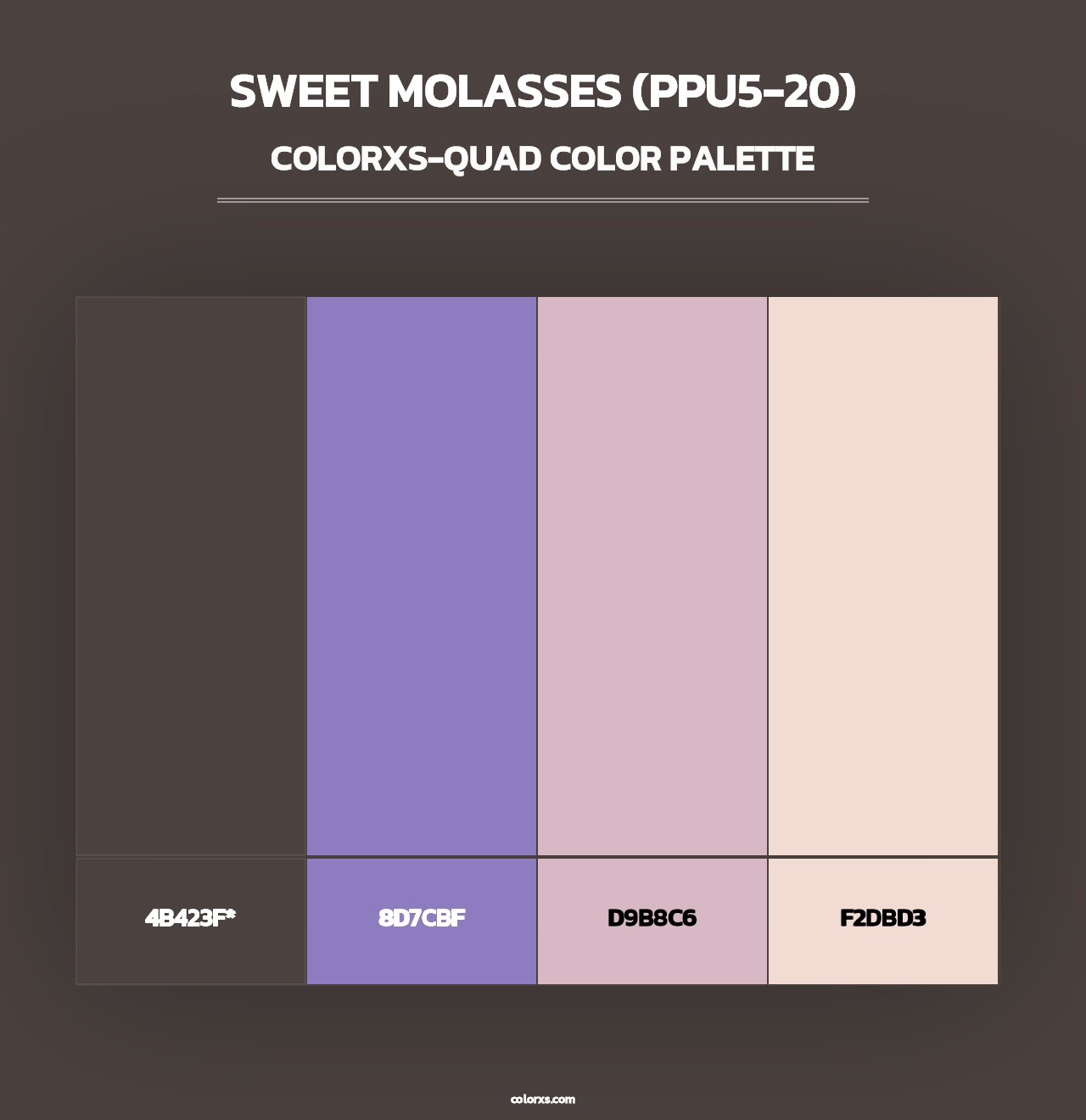 Sweet Molasses (PPU5-20) - Colorxs Quad Palette