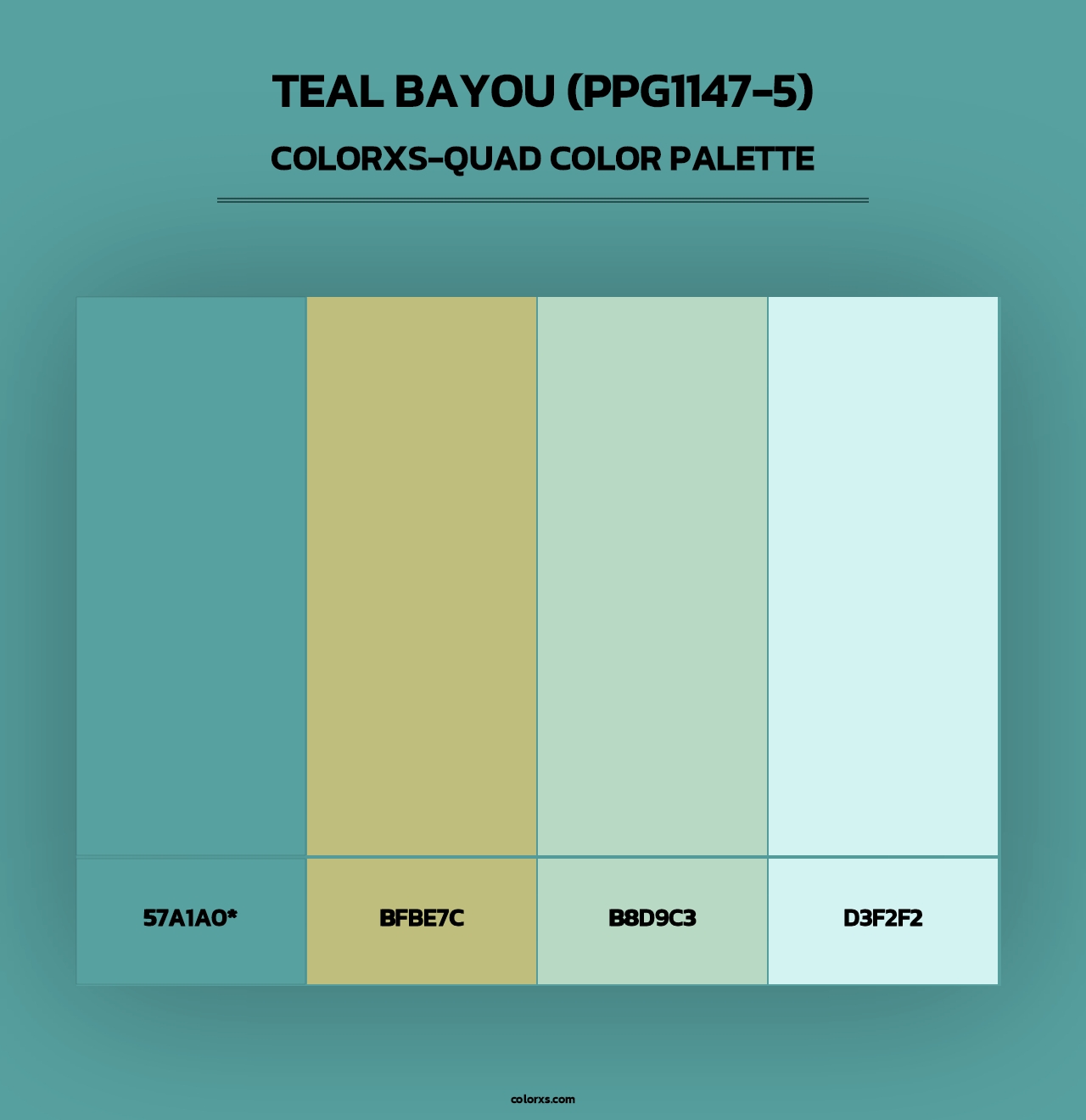 Teal Bayou (PPG1147-5) - Colorxs Quad Palette