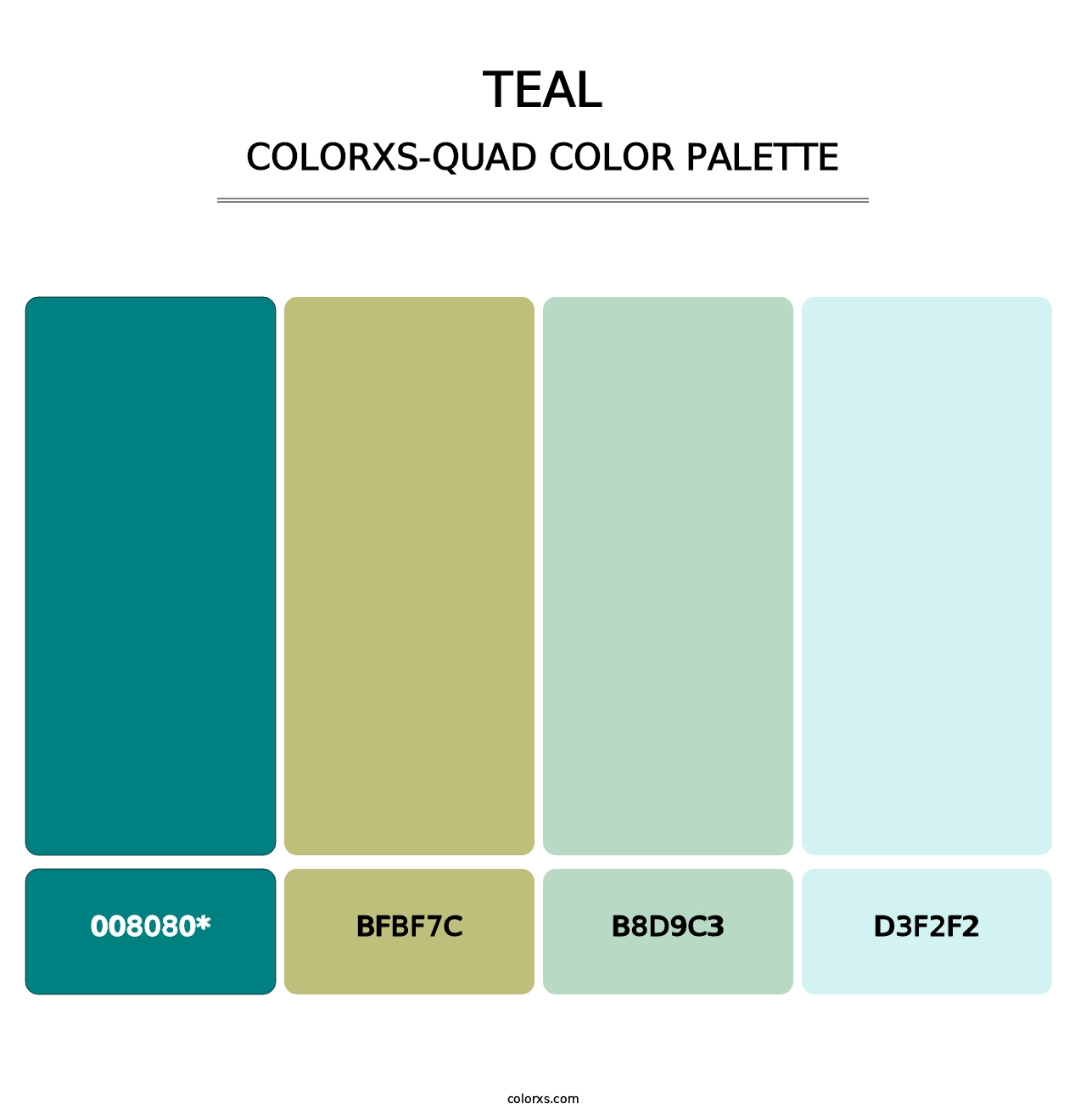 Teal - Colorxs Quad Palette