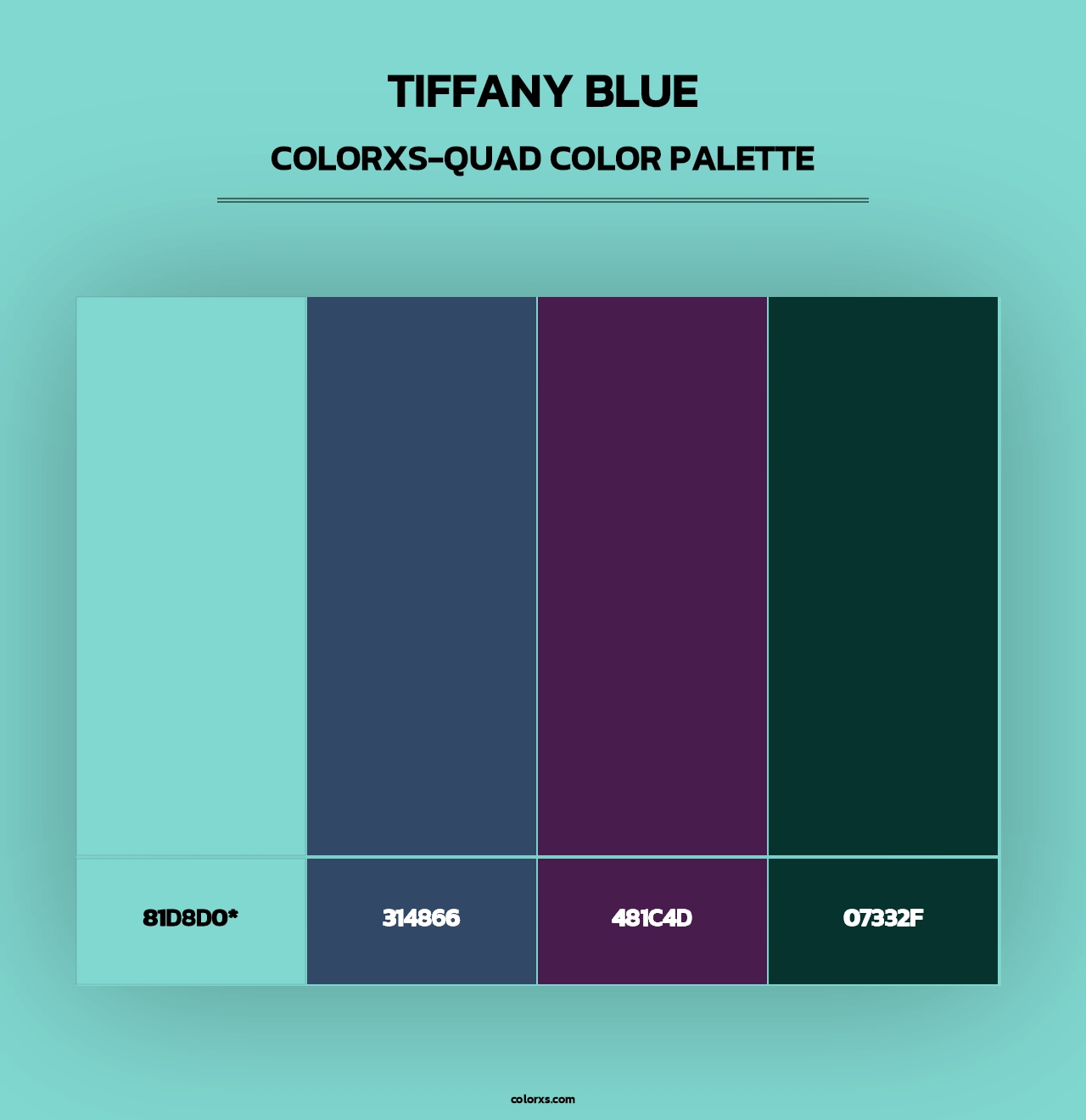 Tiffany Blue - Colorxs Quad Palette