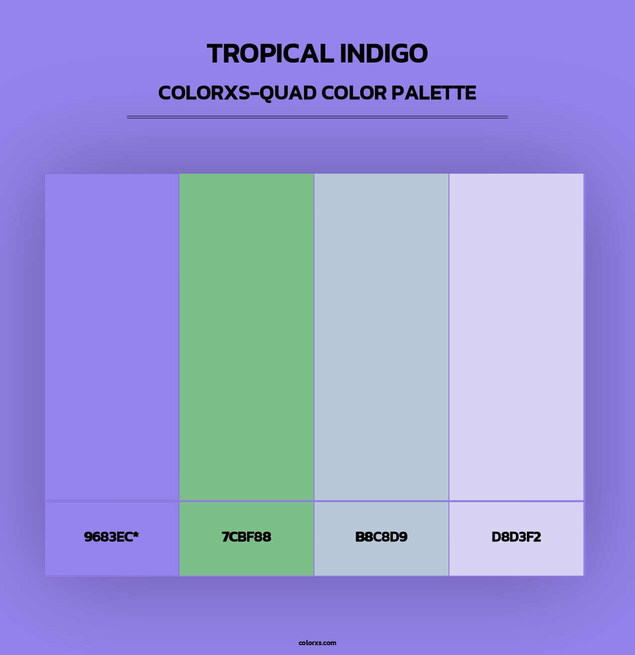 Tropical Indigo - Colorxs Quad Palette