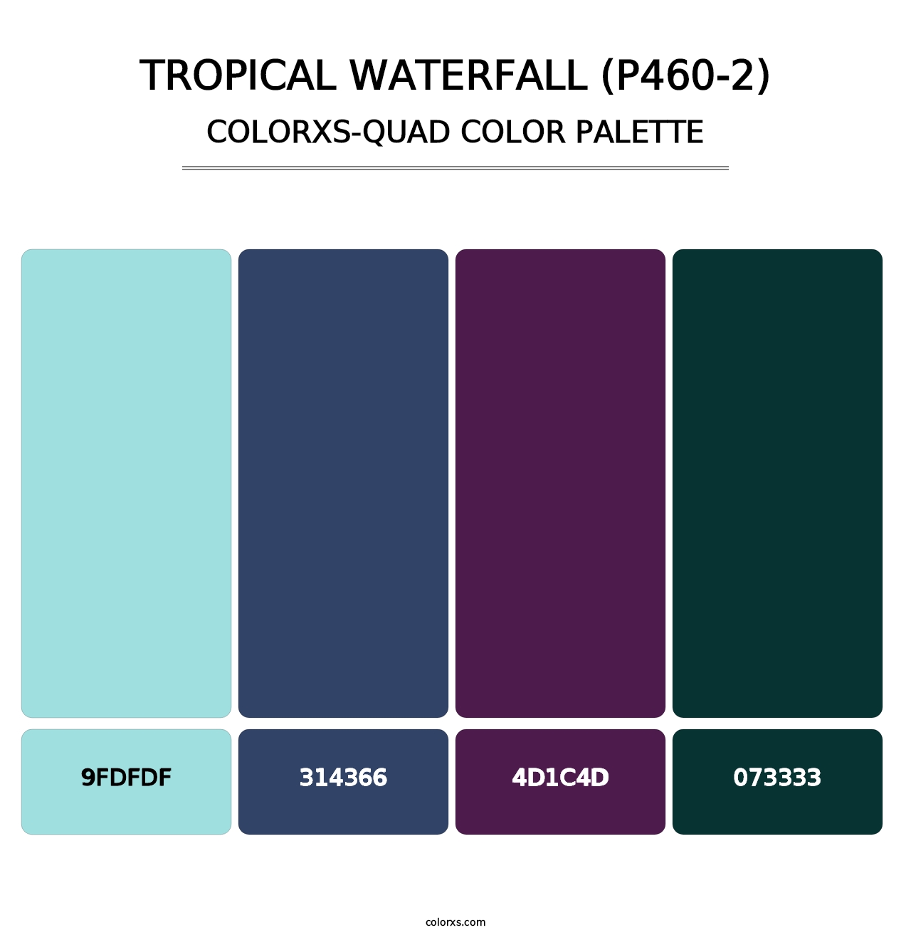 Tropical Waterfall (P460-2) - Colorxs Quad Palette