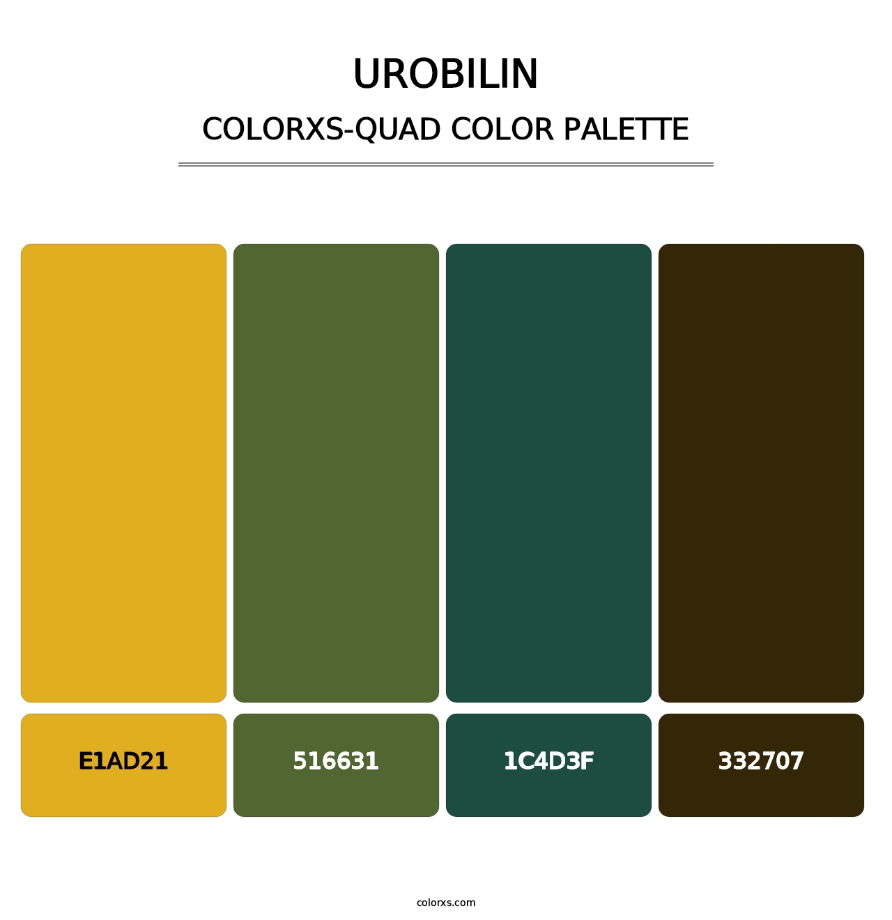 Urobilin - Colorxs Quad Palette