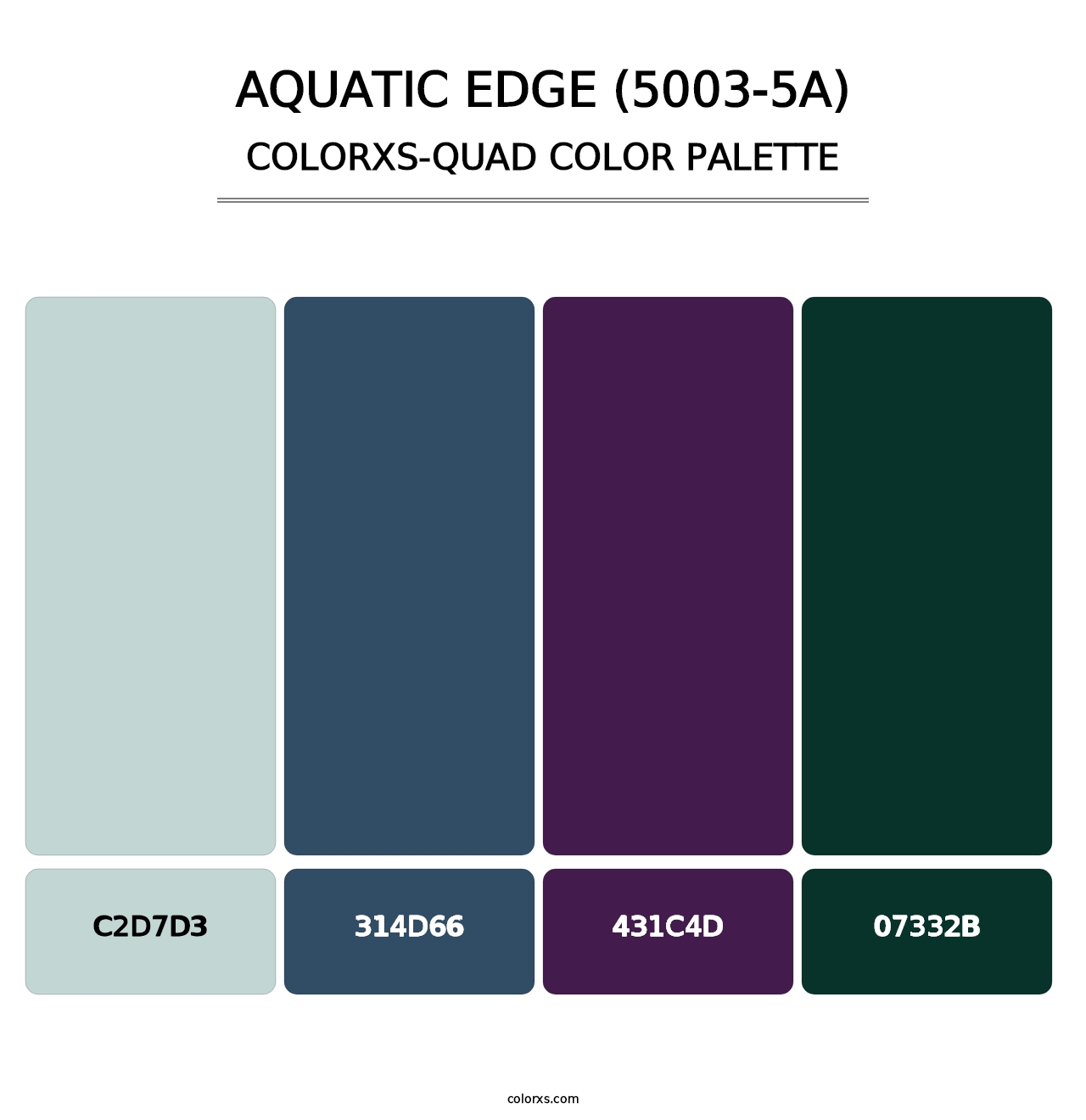 Aquatic Edge (5003-5A) - Colorxs Quad Palette