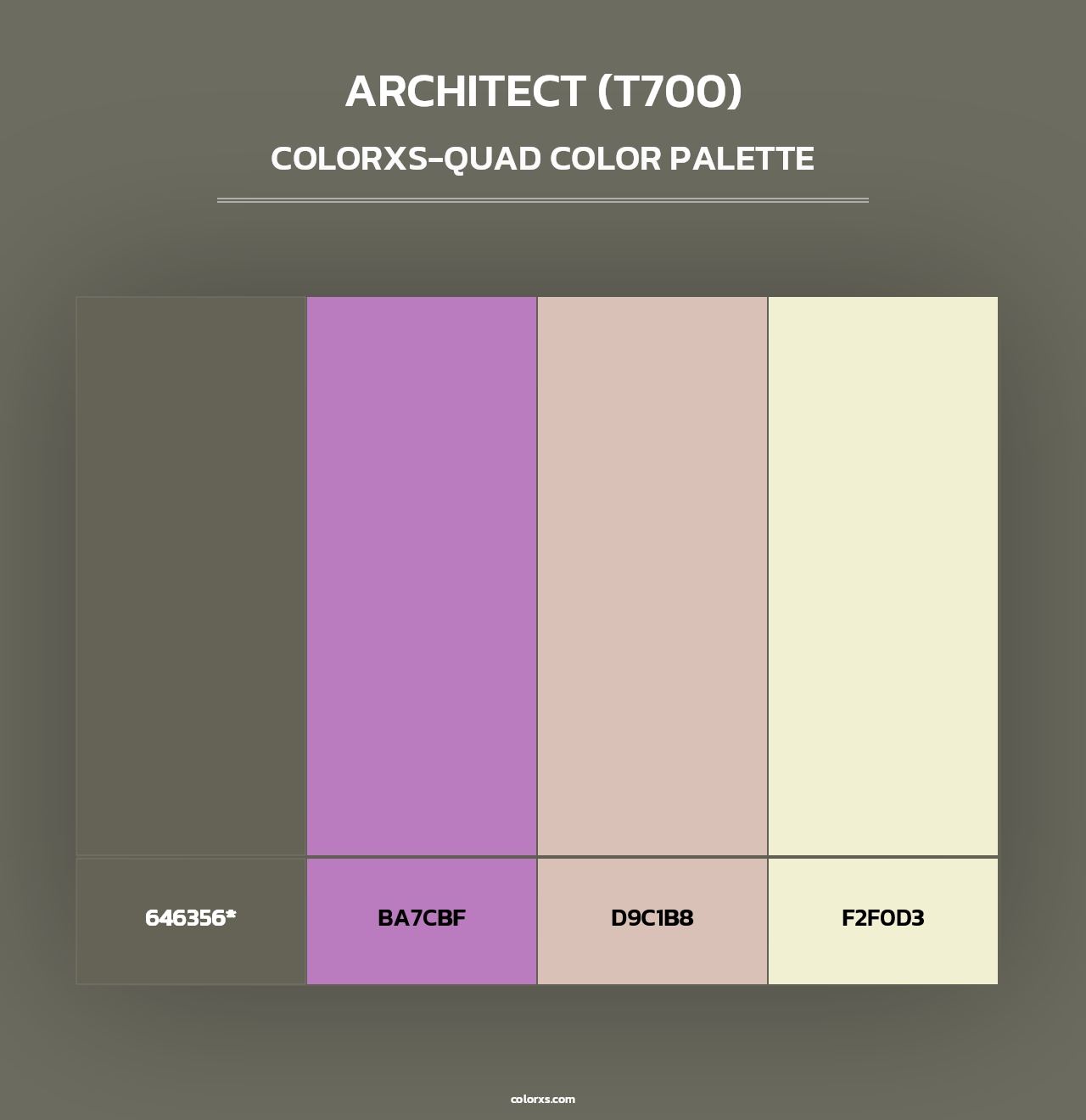 Architect (T700) - Colorxs Quad Palette