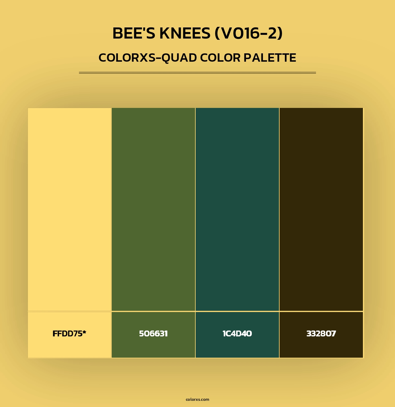 Bee's Knees (V016-2) - Colorxs Quad Palette