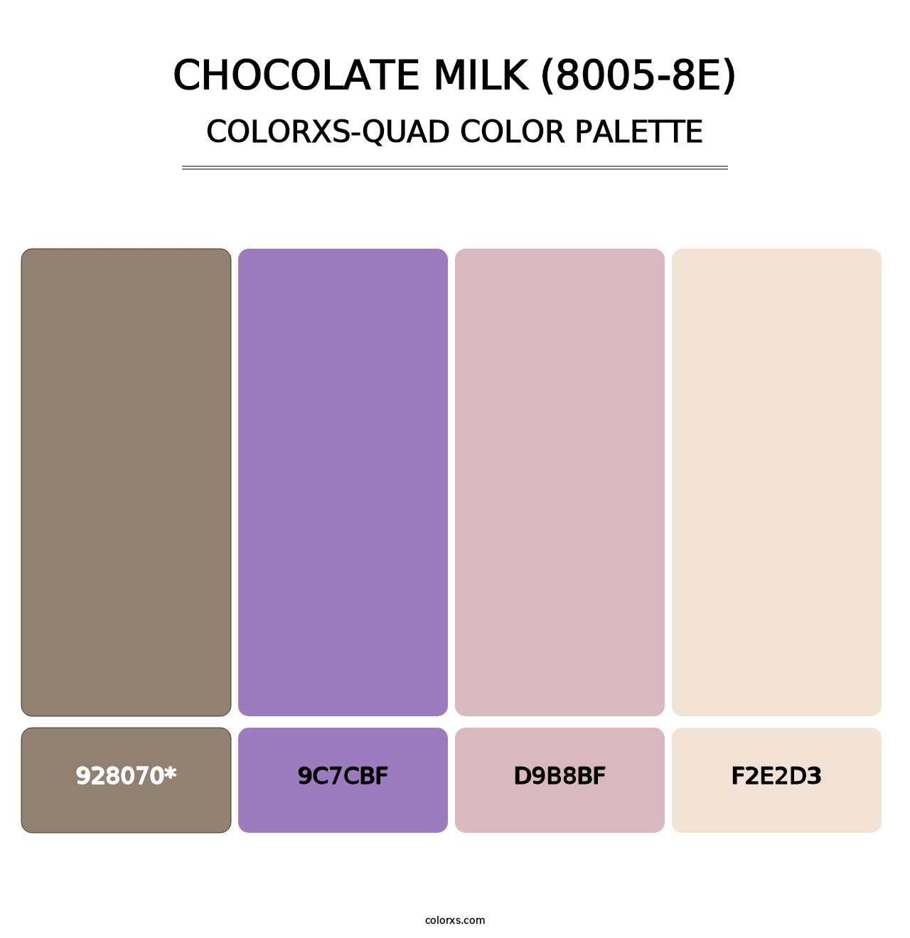 Chocolate Milk (8005-8E) - Colorxs Quad Palette