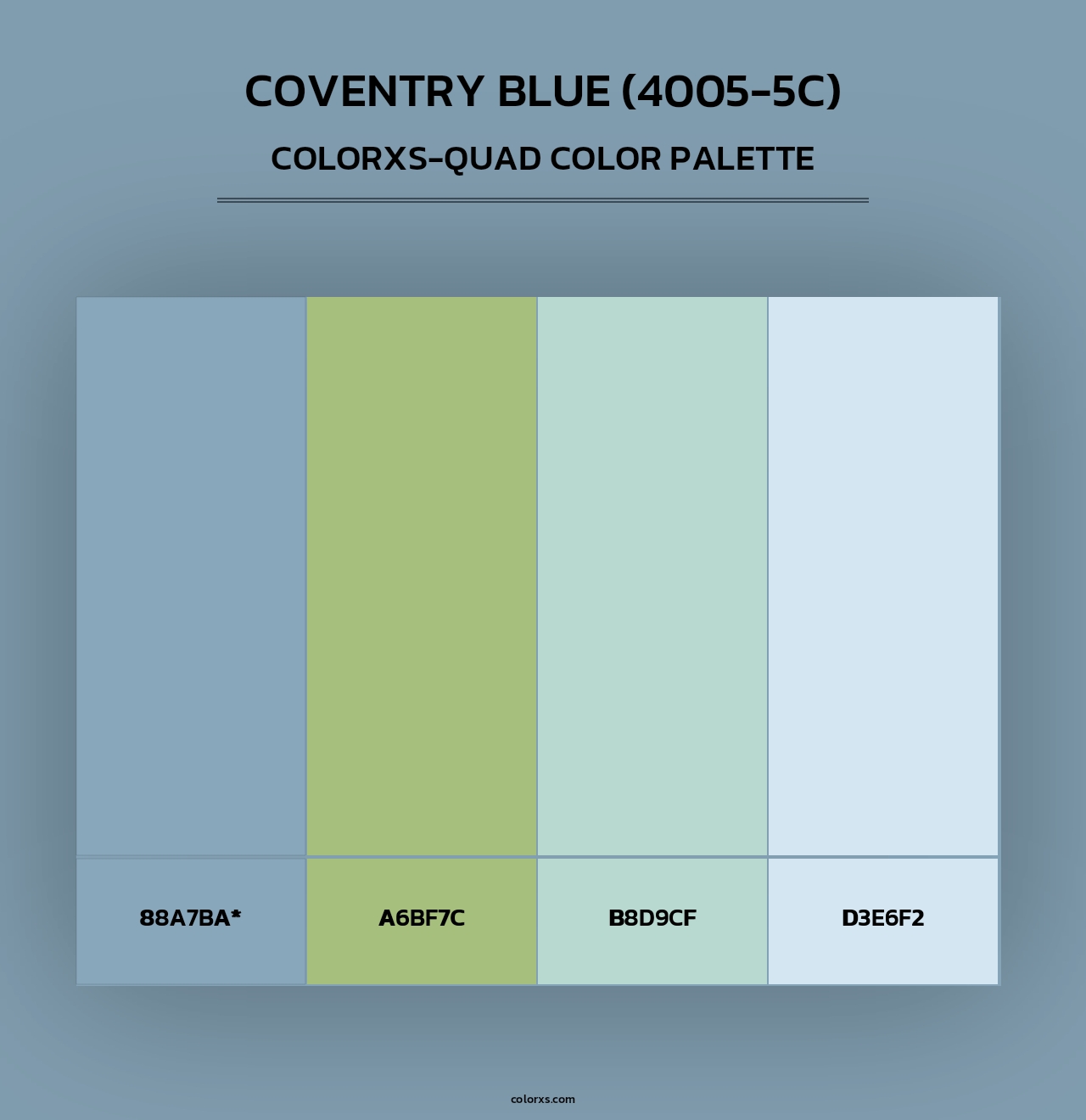 Coventry Blue (4005-5C) - Colorxs Quad Palette