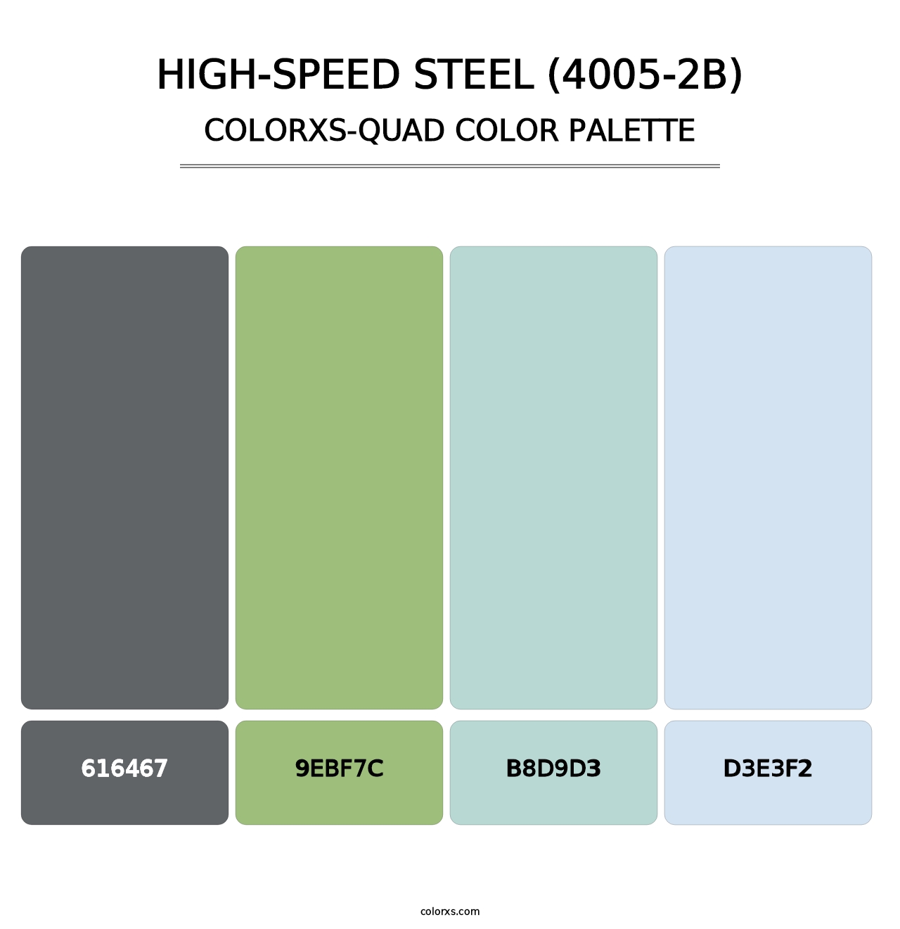 High-Speed Steel (4005-2B) - Colorxs Quad Palette