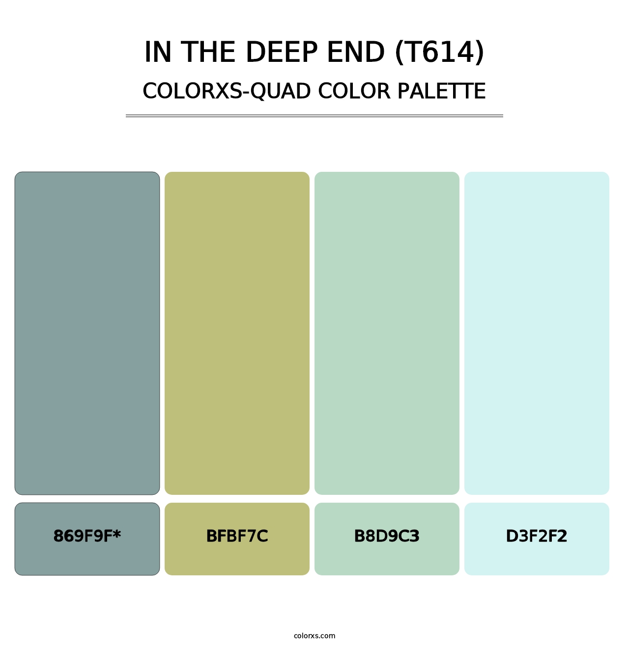 In the Deep End (T614) - Colorxs Quad Palette