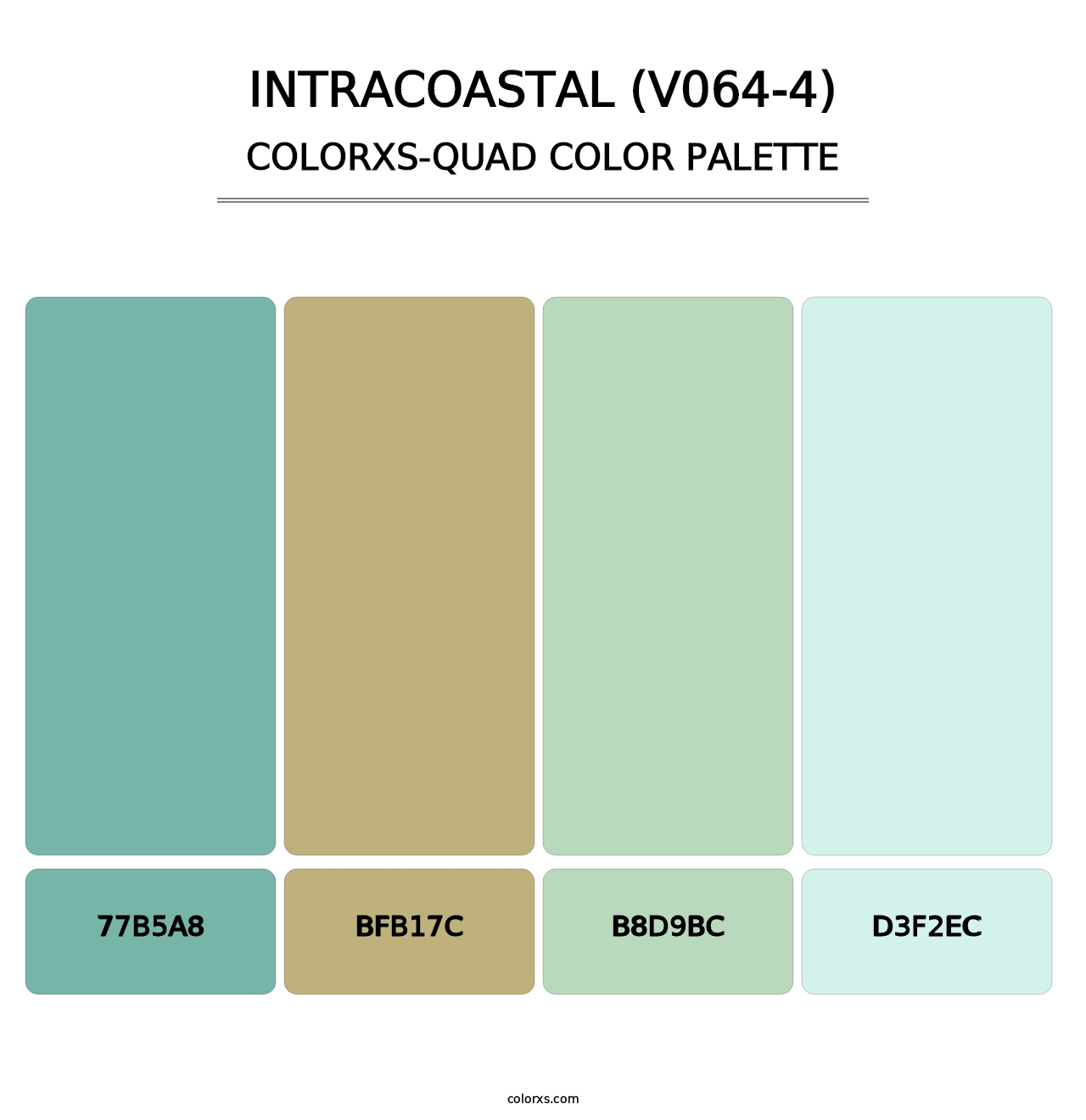 Intracoastal (V064-4) - Colorxs Quad Palette