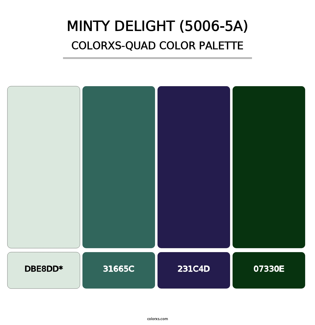 Minty Delight (5006-5A) - Colorxs Quad Palette
