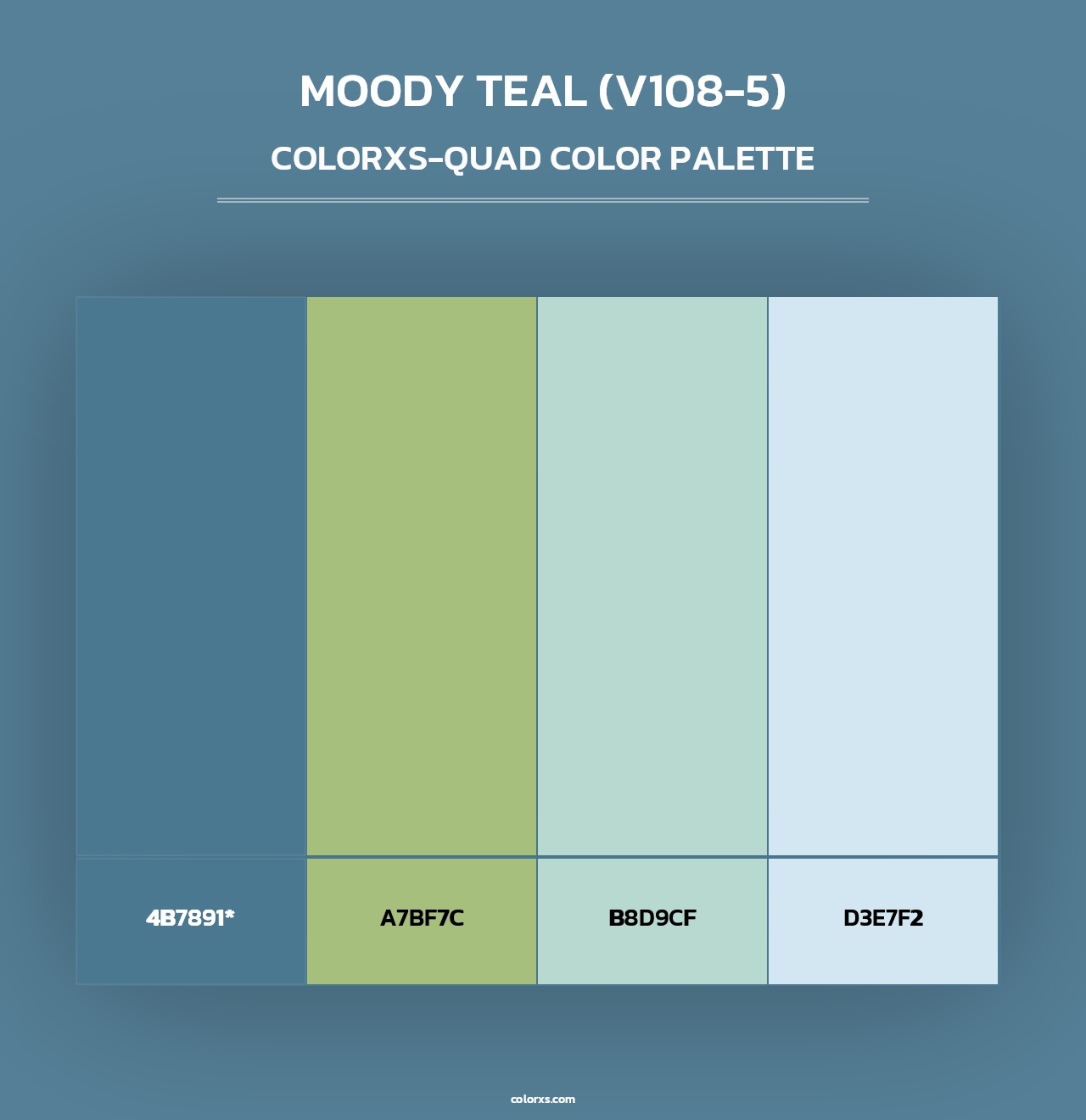 Moody Teal (V108-5) - Colorxs Quad Palette