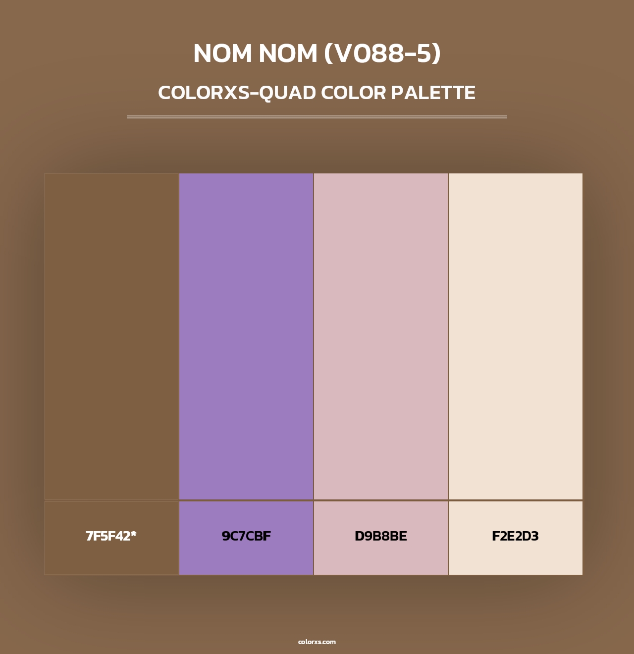 Nom Nom (V088-5) - Colorxs Quad Palette