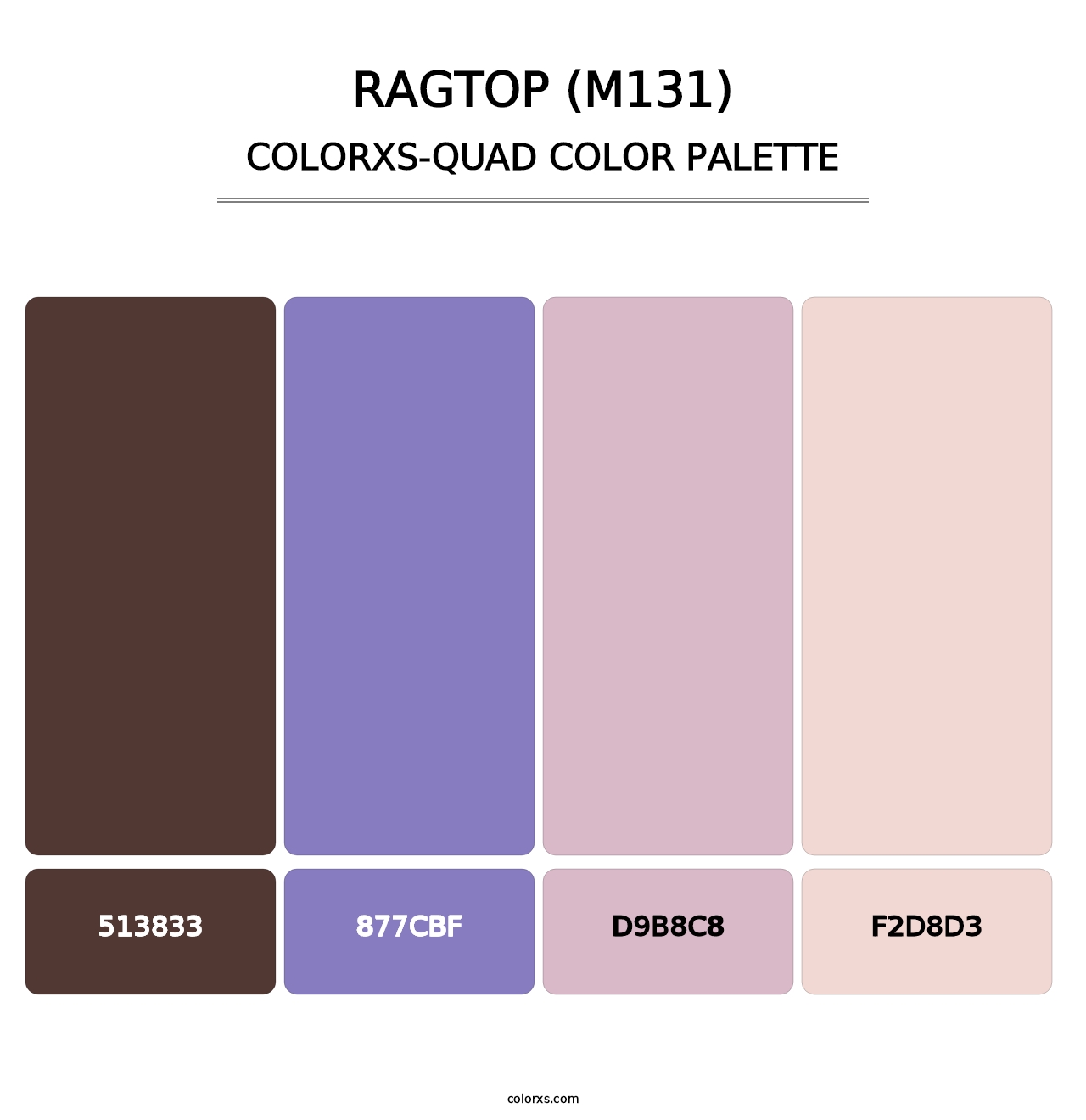 Ragtop (M131) - Colorxs Quad Palette