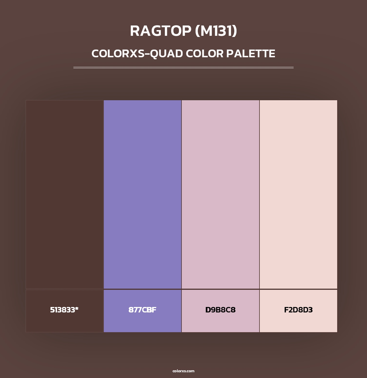 Ragtop (M131) - Colorxs Quad Palette