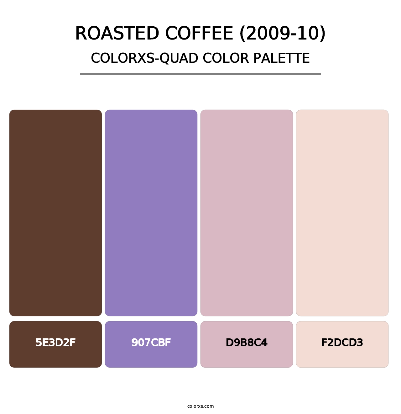 Roasted Coffee (2009-10) - Colorxs Quad Palette
