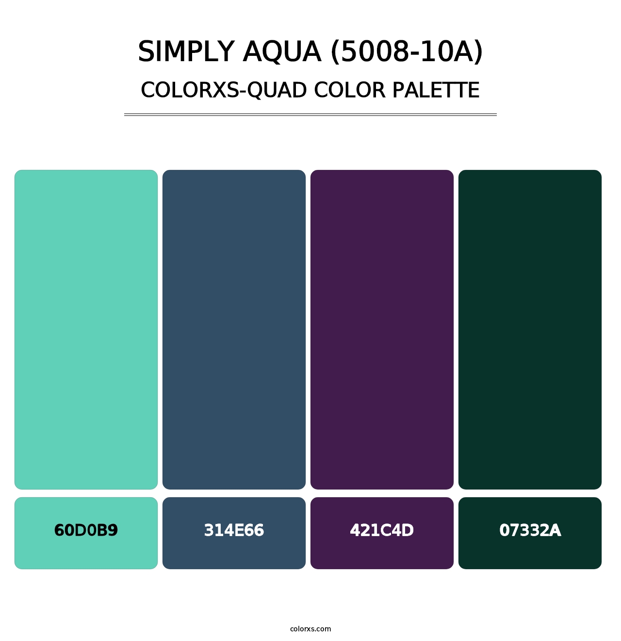 Simply Aqua (5008-10A) - Colorxs Quad Palette
