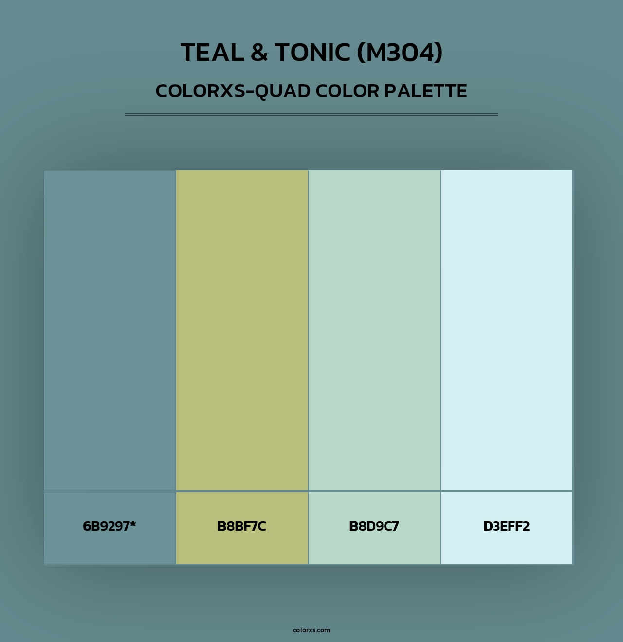 Teal & Tonic (M304) - Colorxs Quad Palette