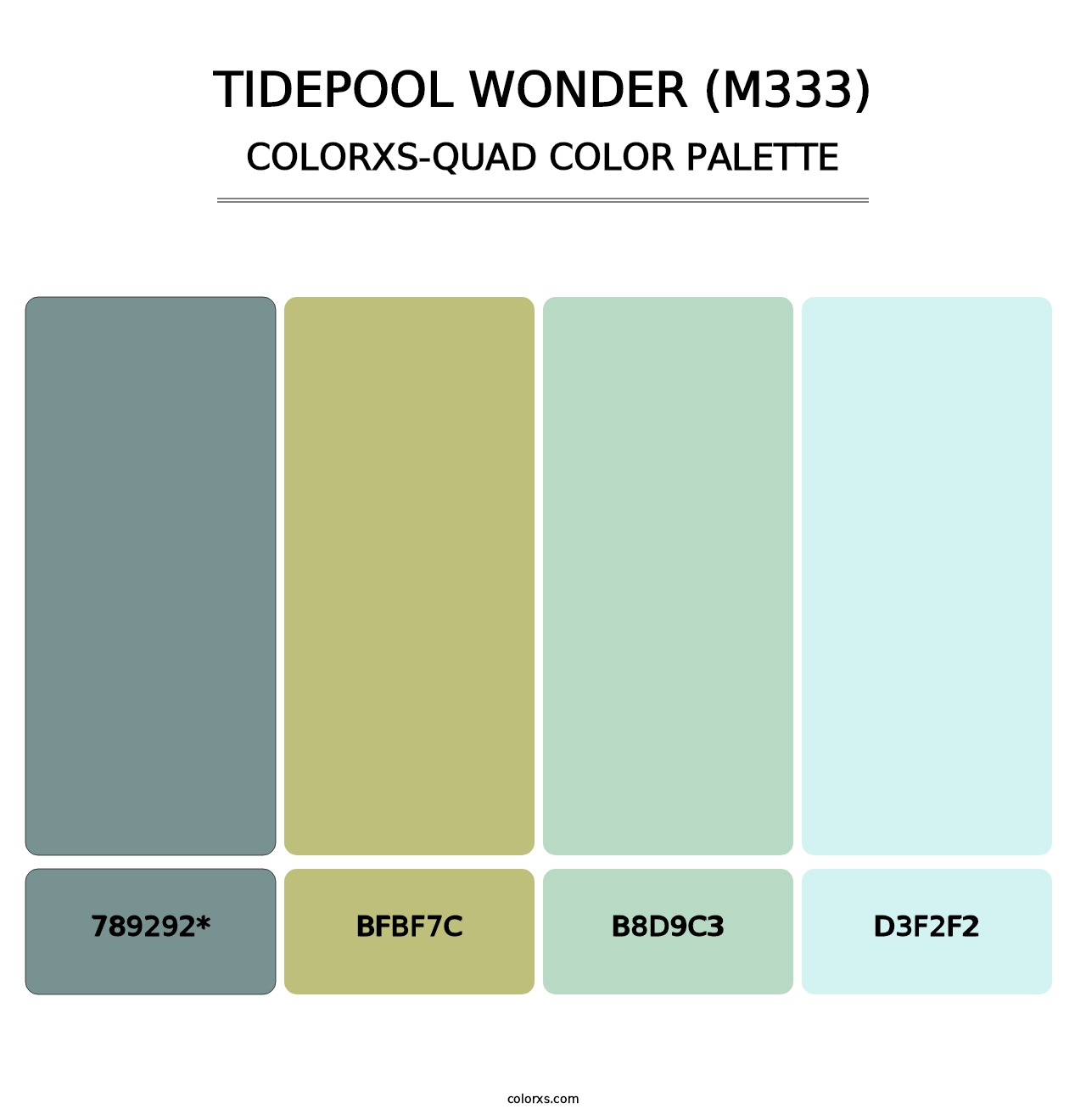 Tidepool Wonder (M333) - Colorxs Quad Palette