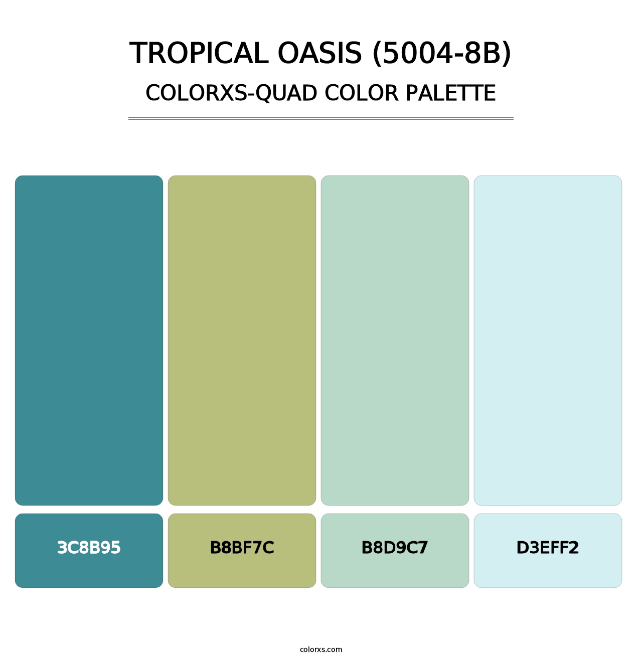 Tropical Oasis (5004-8B) - Colorxs Quad Palette