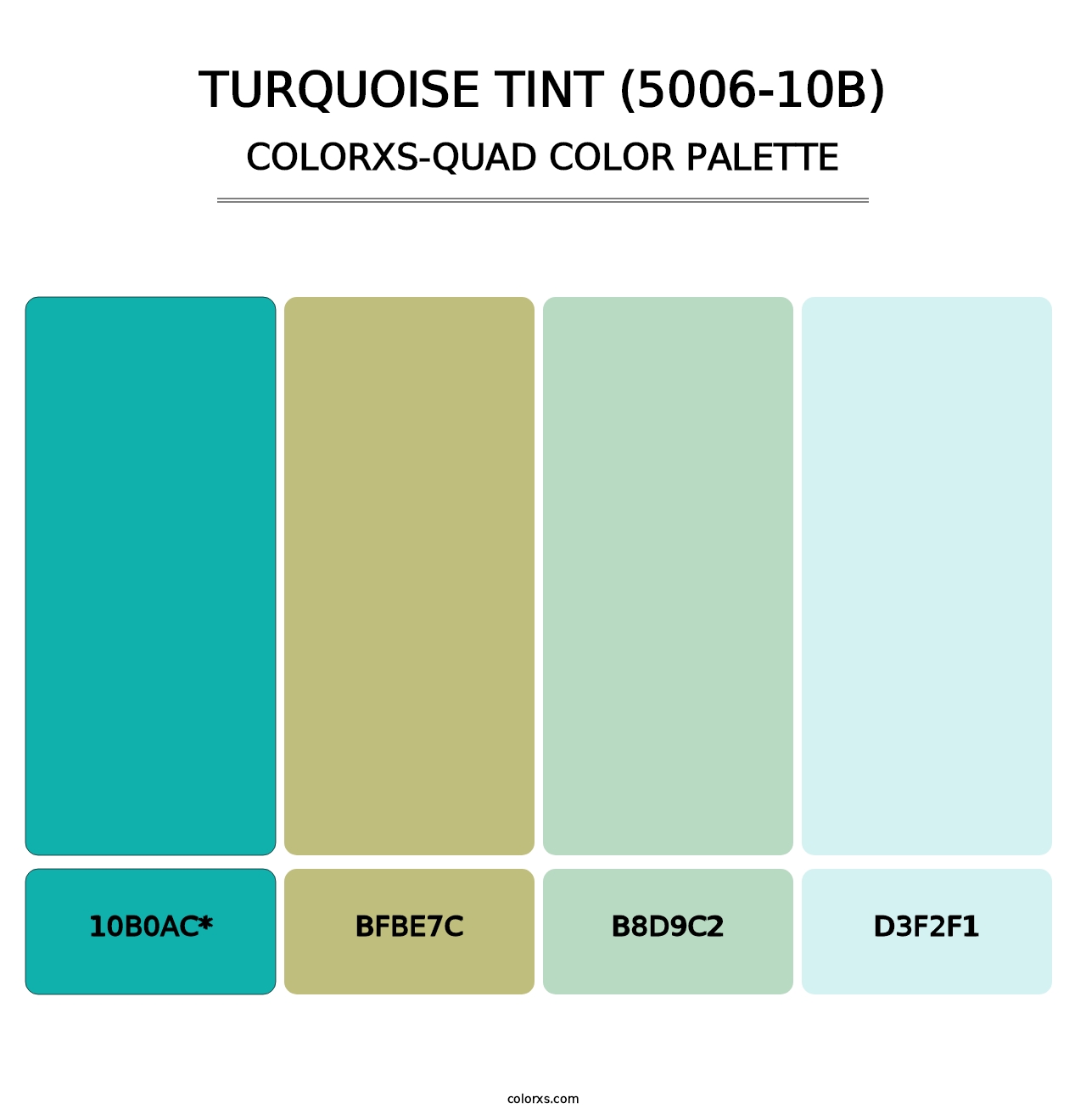 Turquoise Tint (5006-10B) - Colorxs Quad Palette