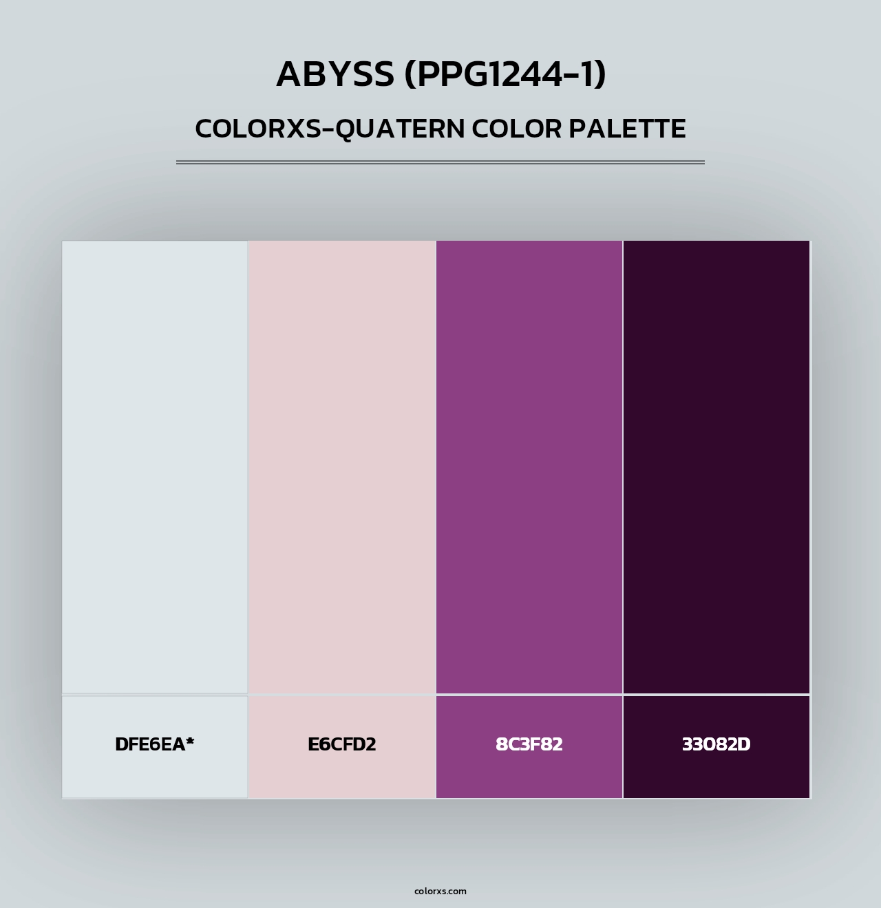Abyss (PPG1244-1) - Colorxs Quad Palette