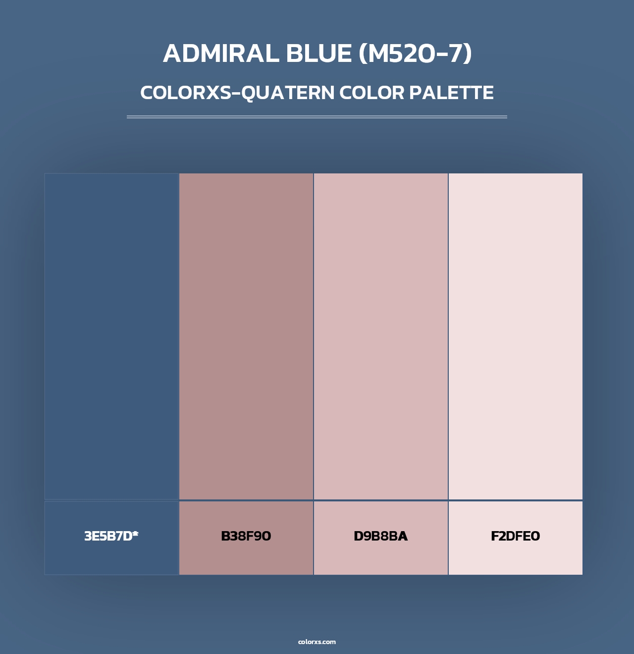 Admiral Blue (M520-7) - Colorxs Quad Palette