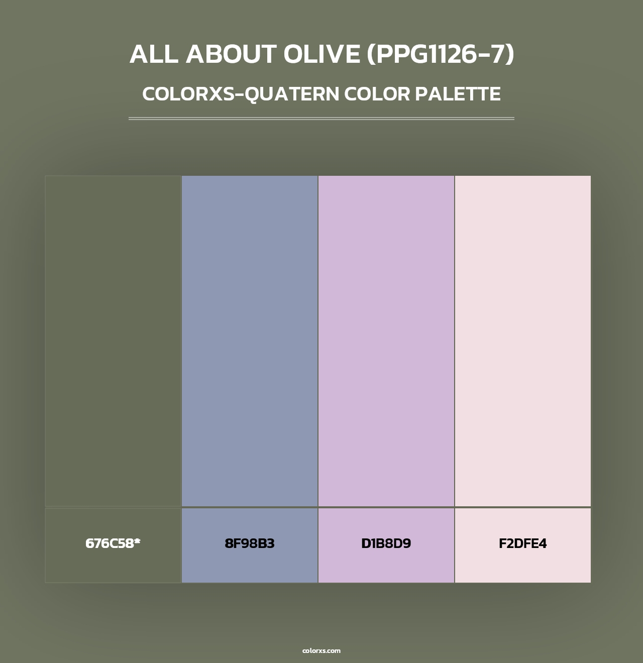 All About Olive (PPG1126-7) - Colorxs Quad Palette