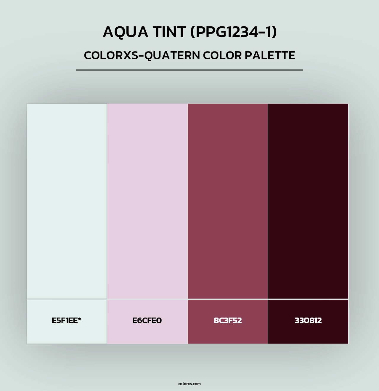 Aqua Tint (PPG1234-1) - Colorxs Quad Palette