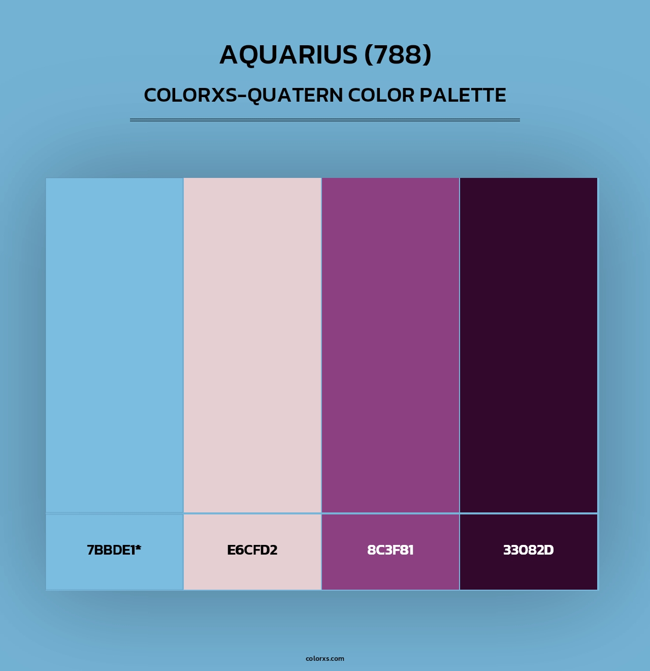 Aquarius (788) - Colorxs Quad Palette