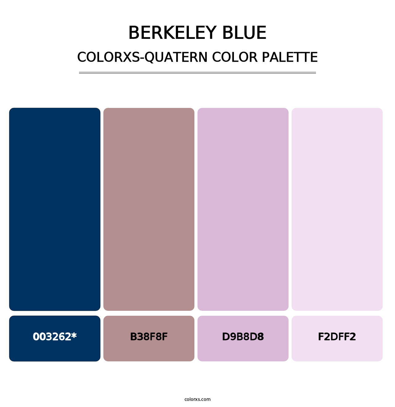 Berkeley Blue - Colorxs Quatern Palette