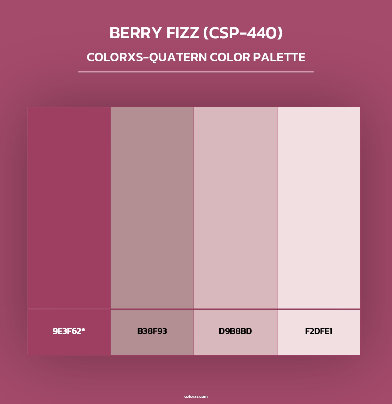 Berry Fizz (CSP-440) - Colorxs Quad Palette